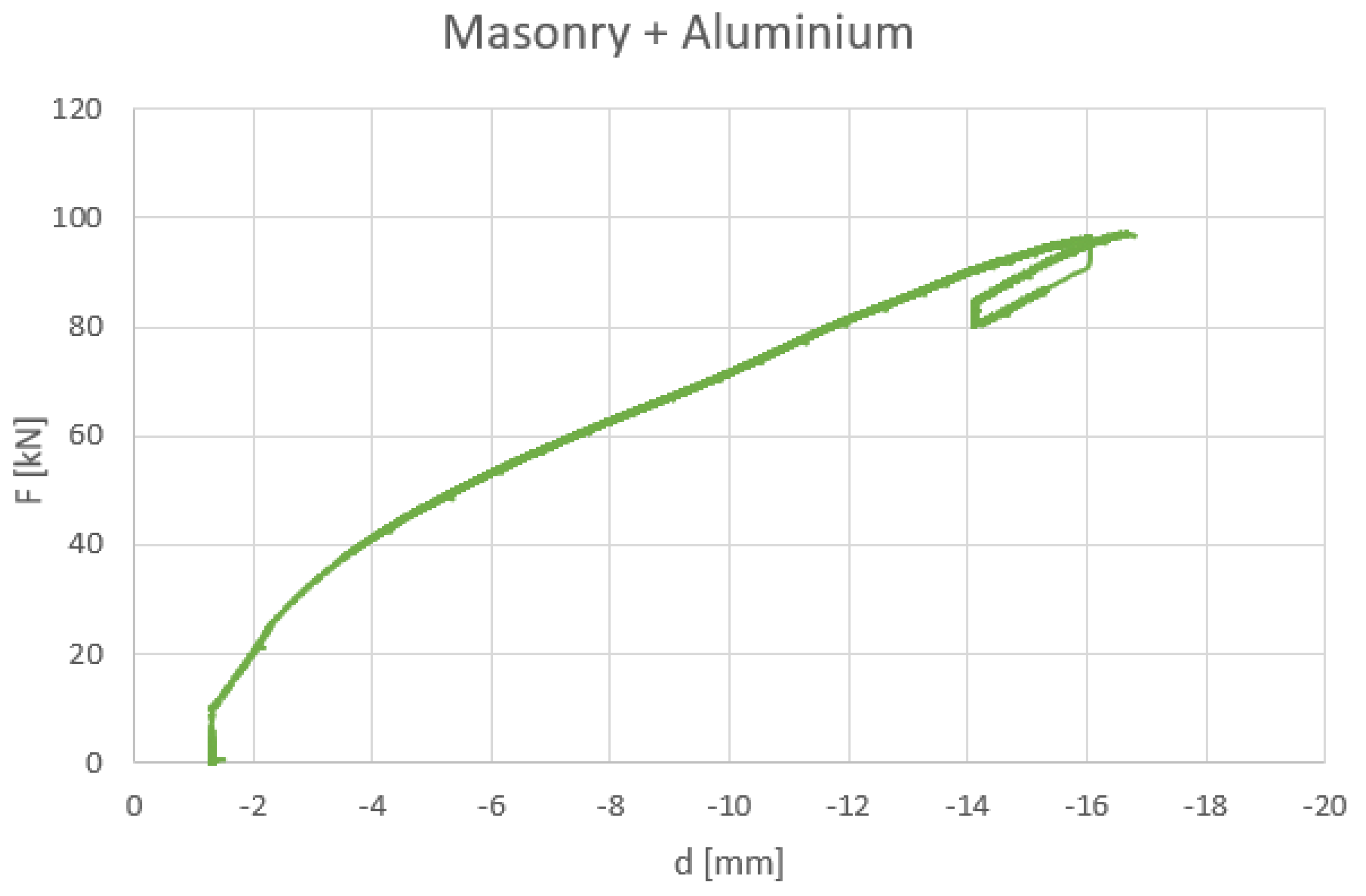 Sustainability 16 04791 g019
