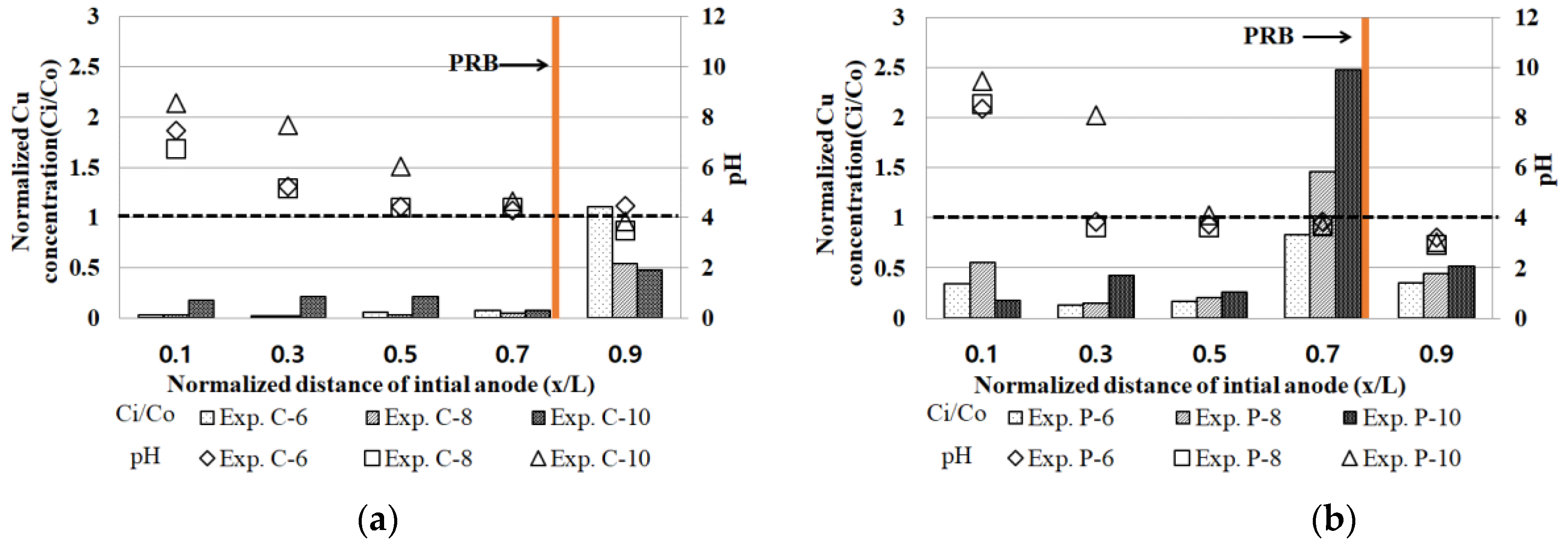 Sustainability 16 04794 g011