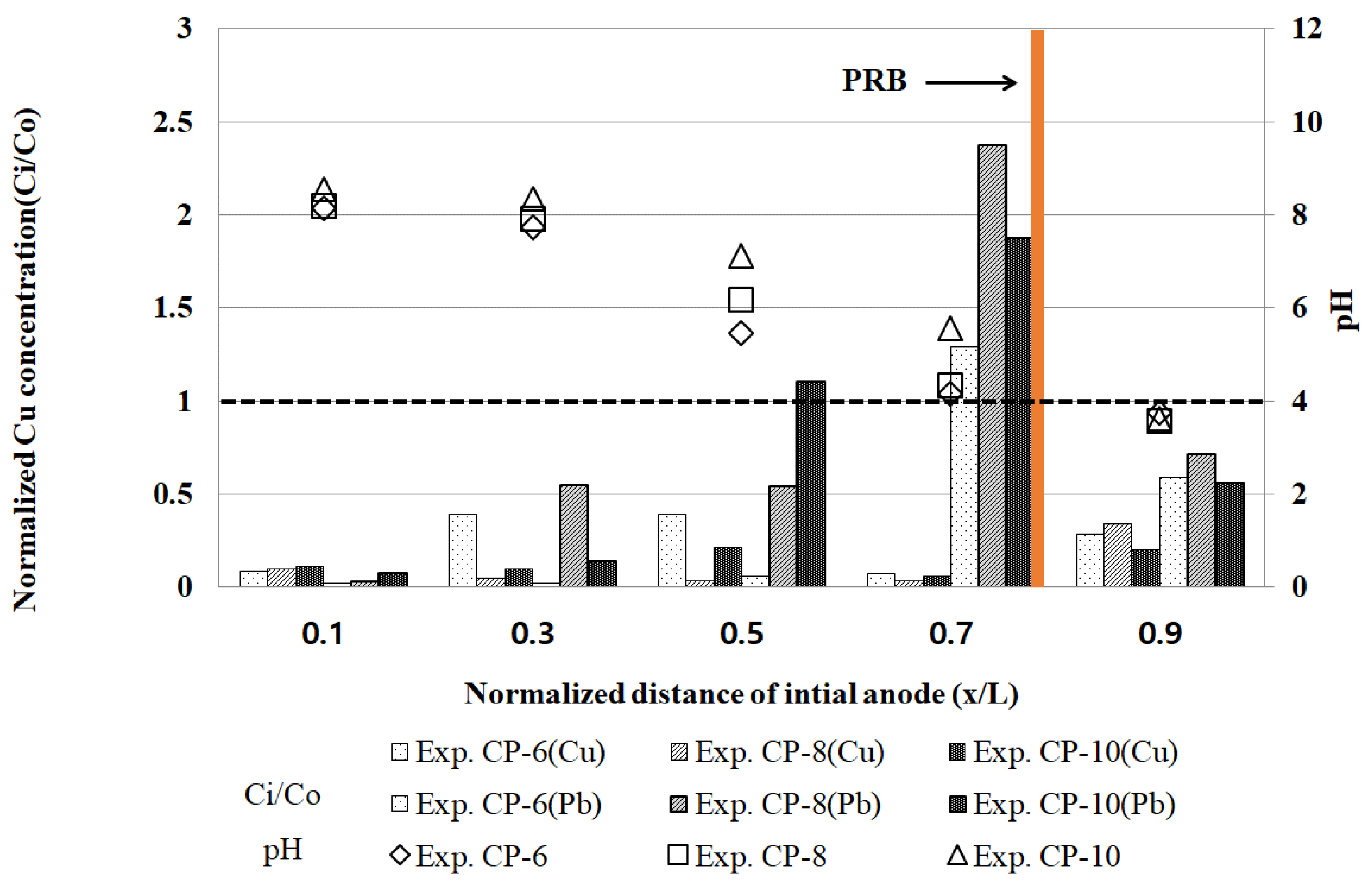 Sustainability 16 04794 g012