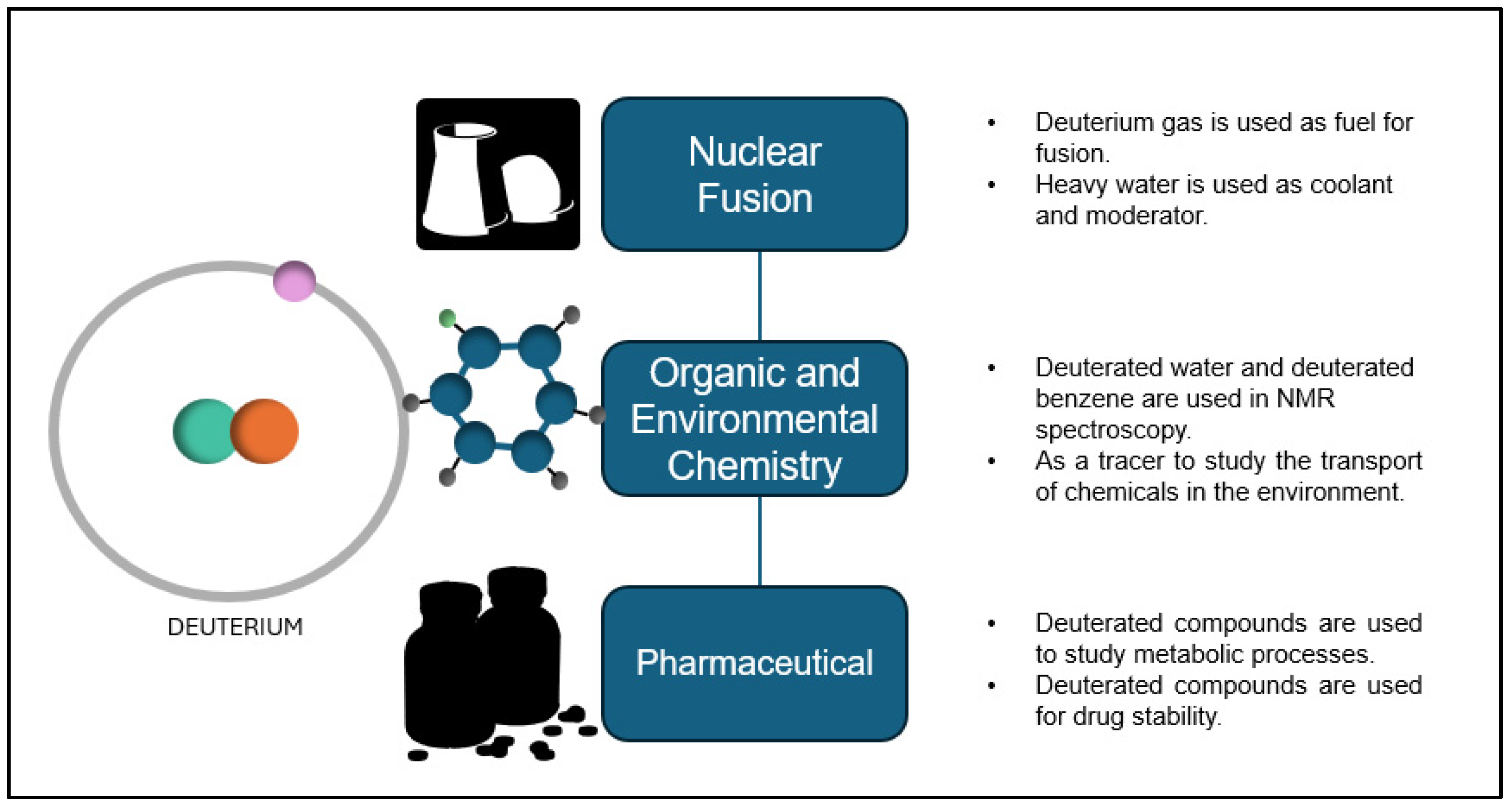 Sustainability 16 04796 g001