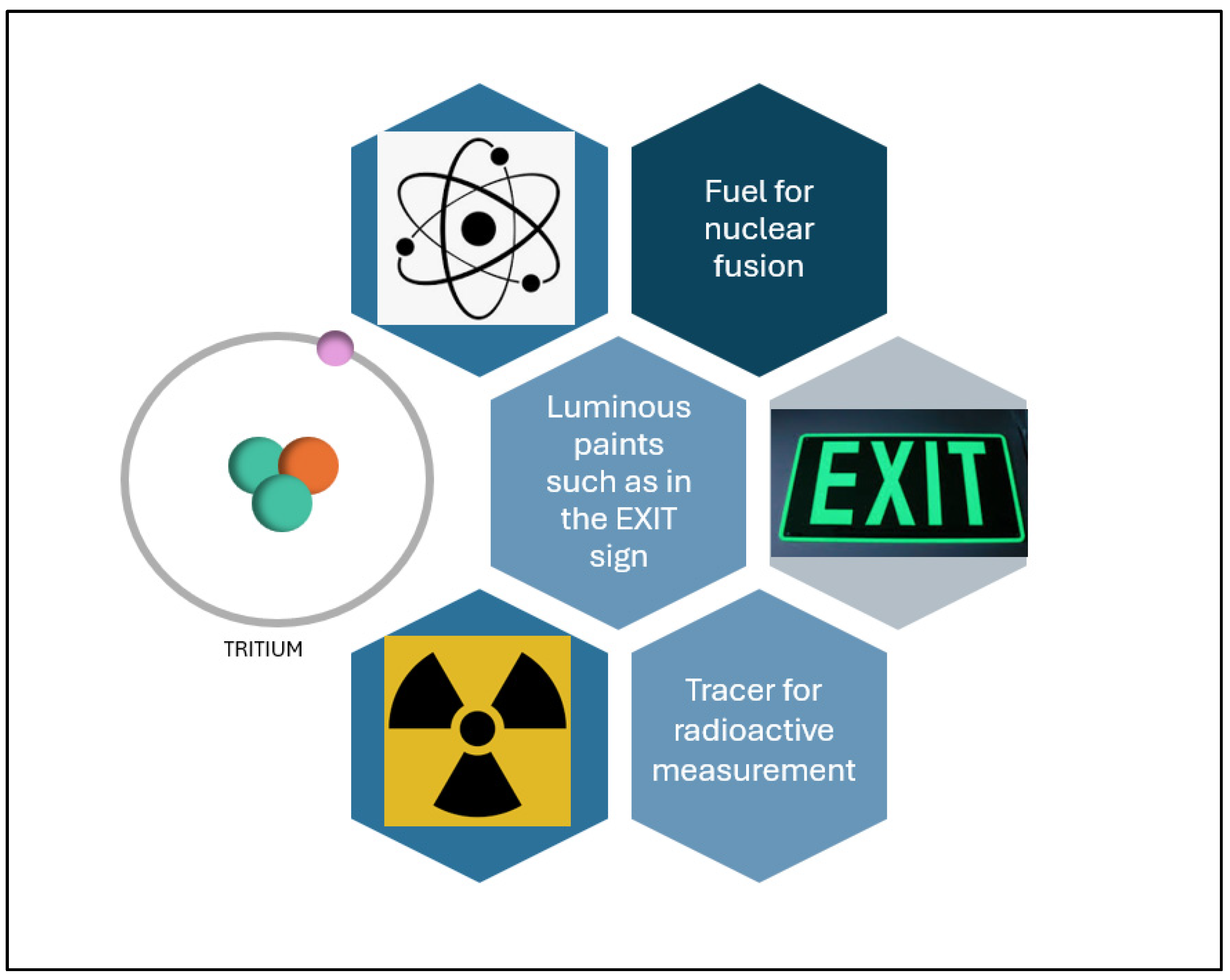 Sustainability 16 04796 g002