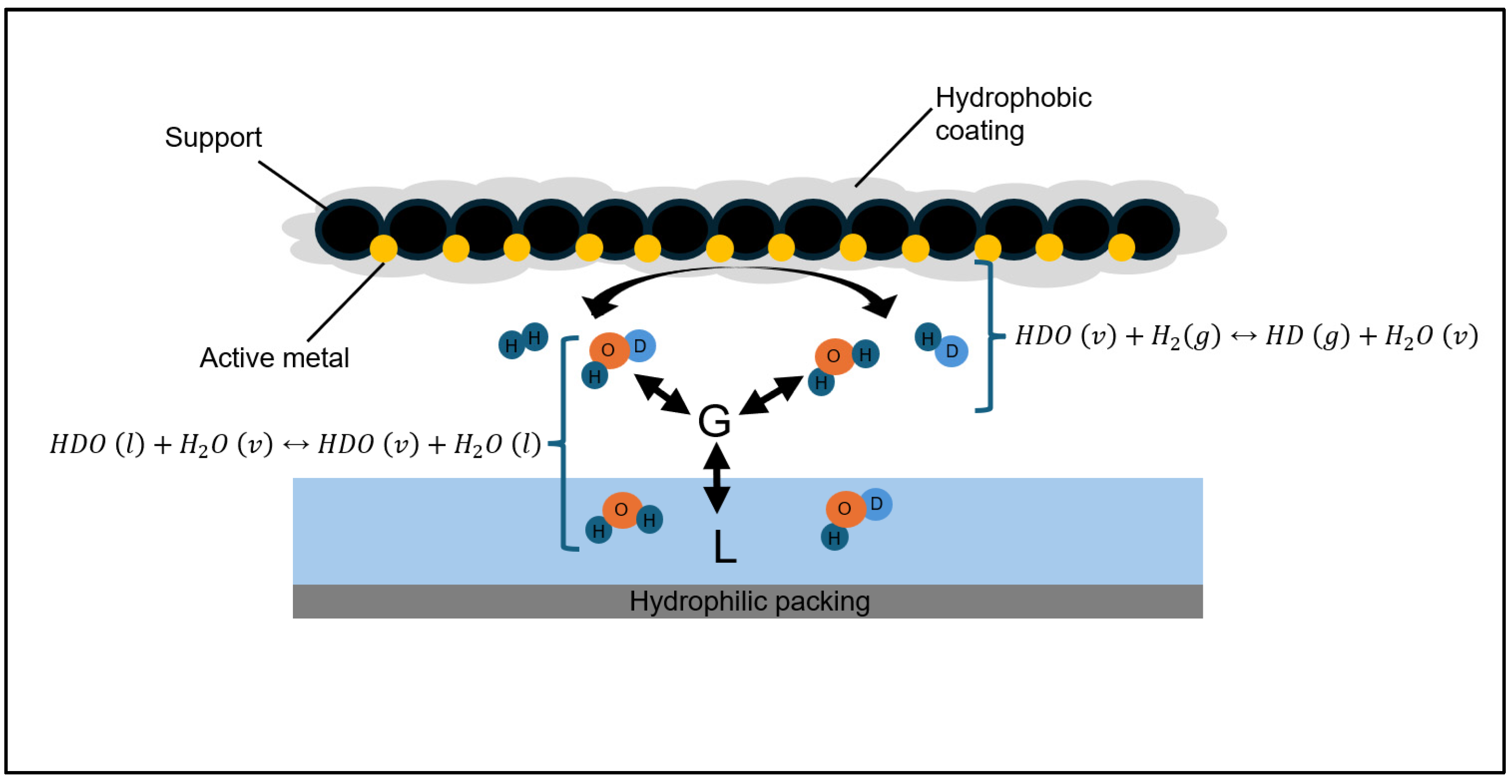 Sustainability 16 04796 g005