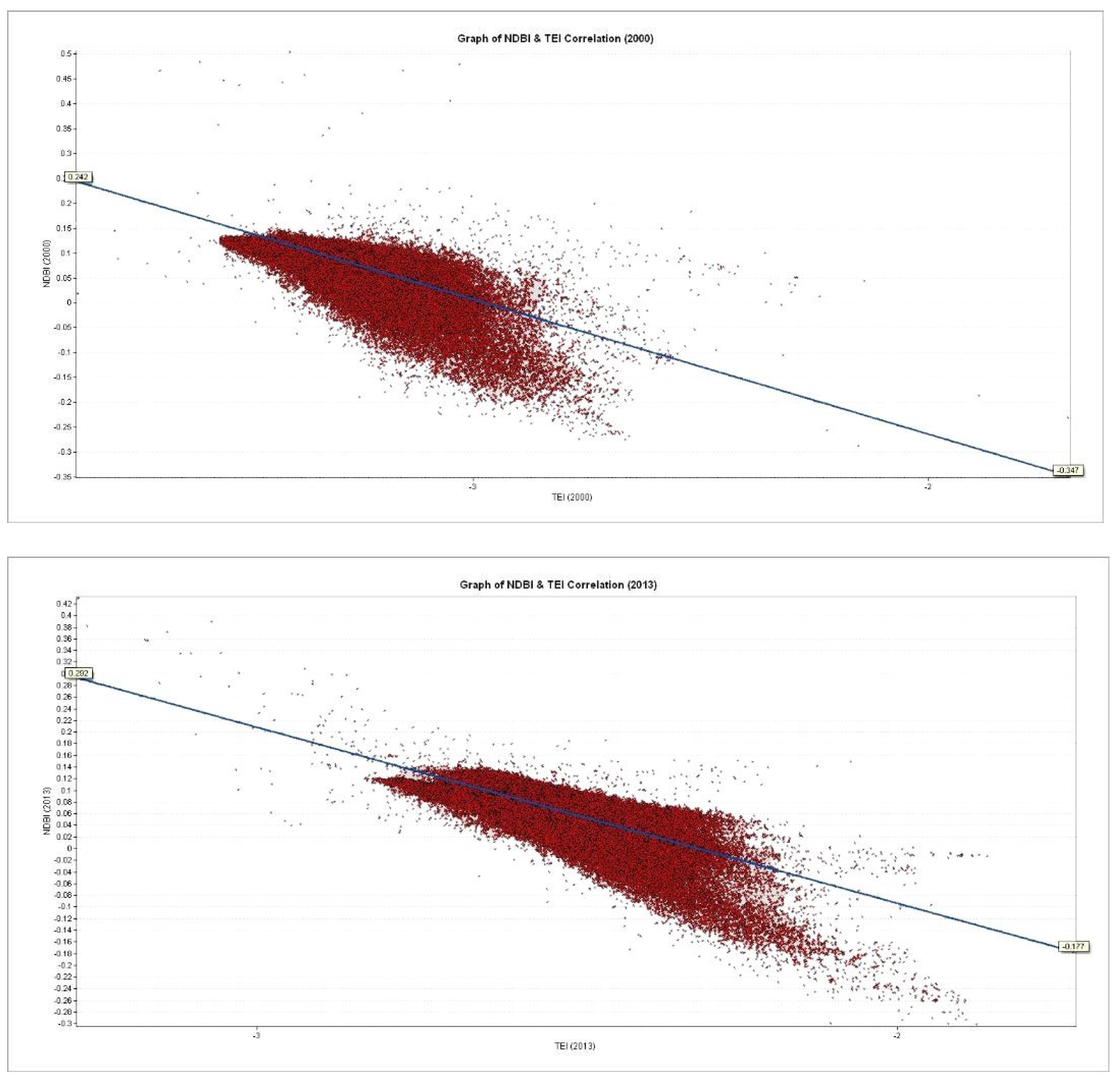 Sustainability 16 04799 g010a