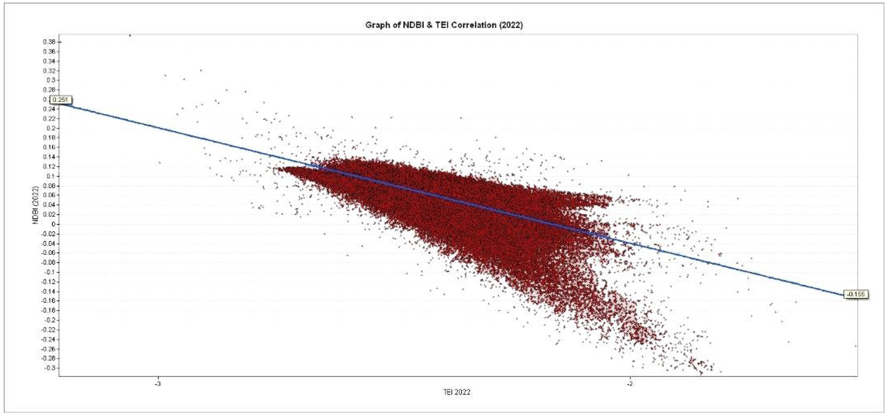 Sustainability 16 04799 g010b