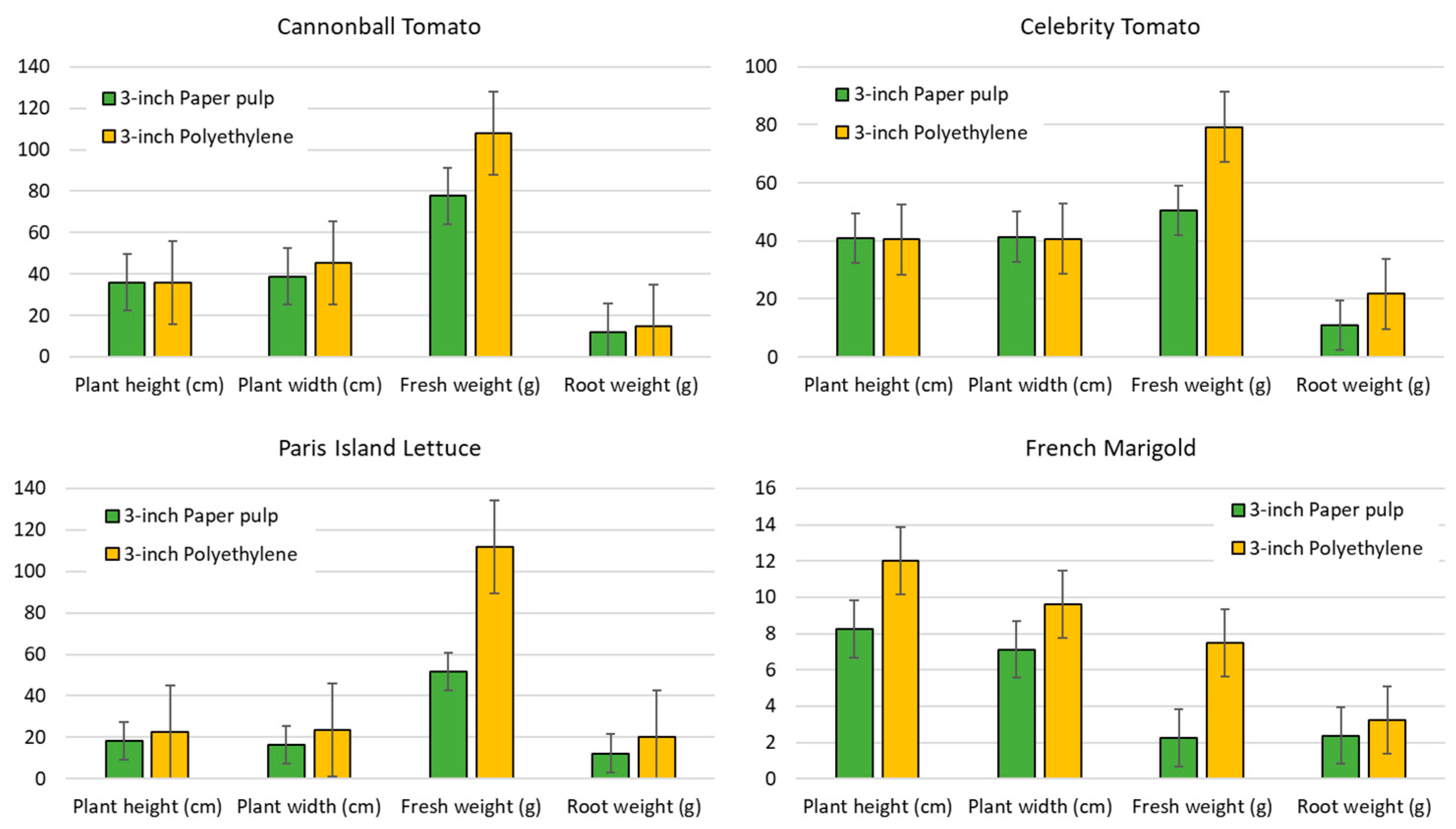 Sustainability 16 04800 g006