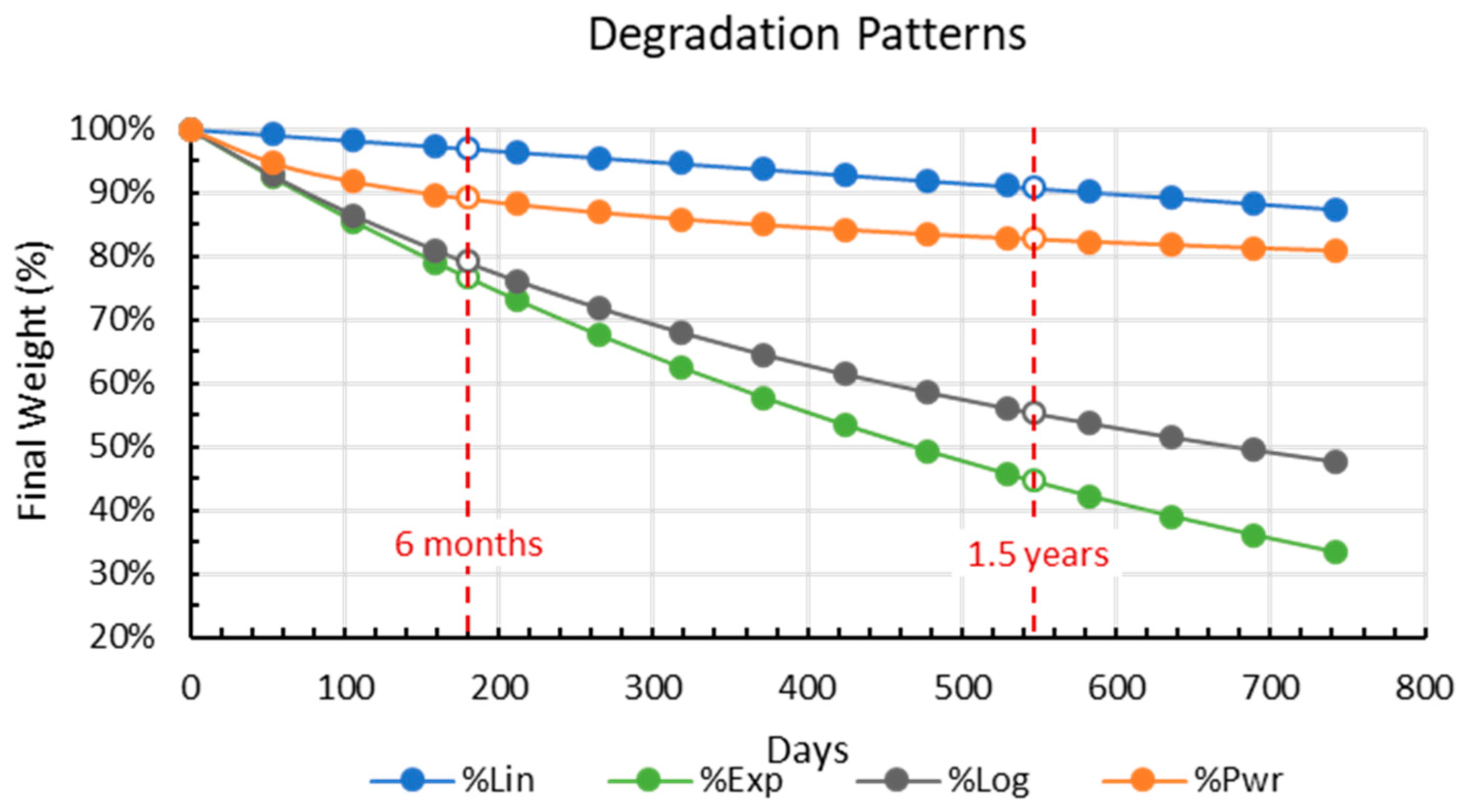 Sustainability 16 04800 g008