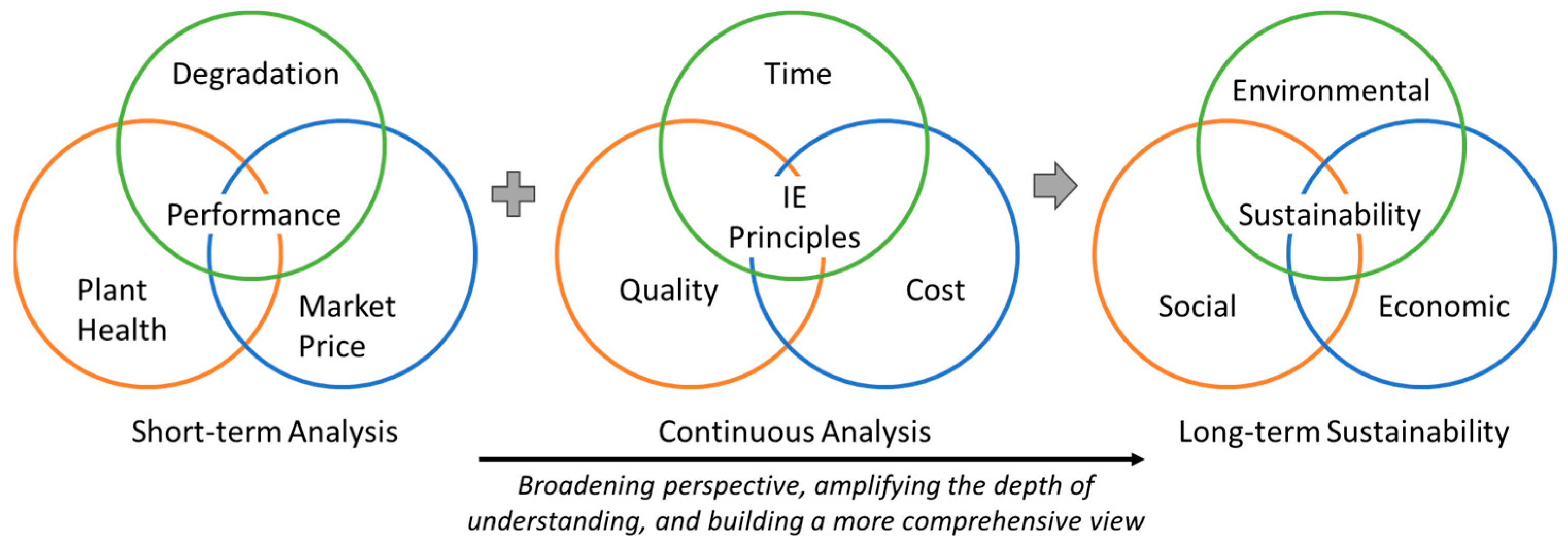 Sustainability 16 04800 g010