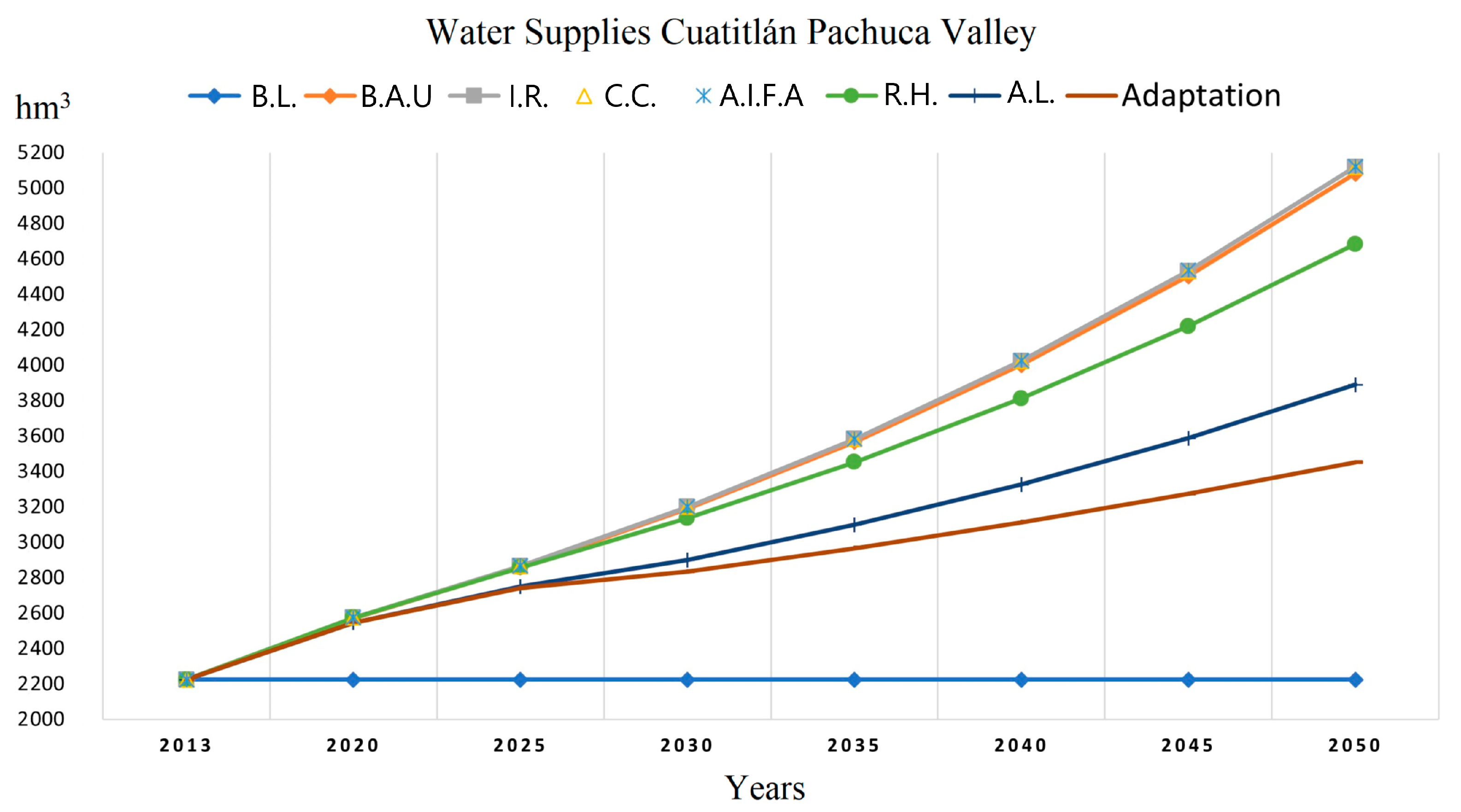 Sustainability 16 04801 g004