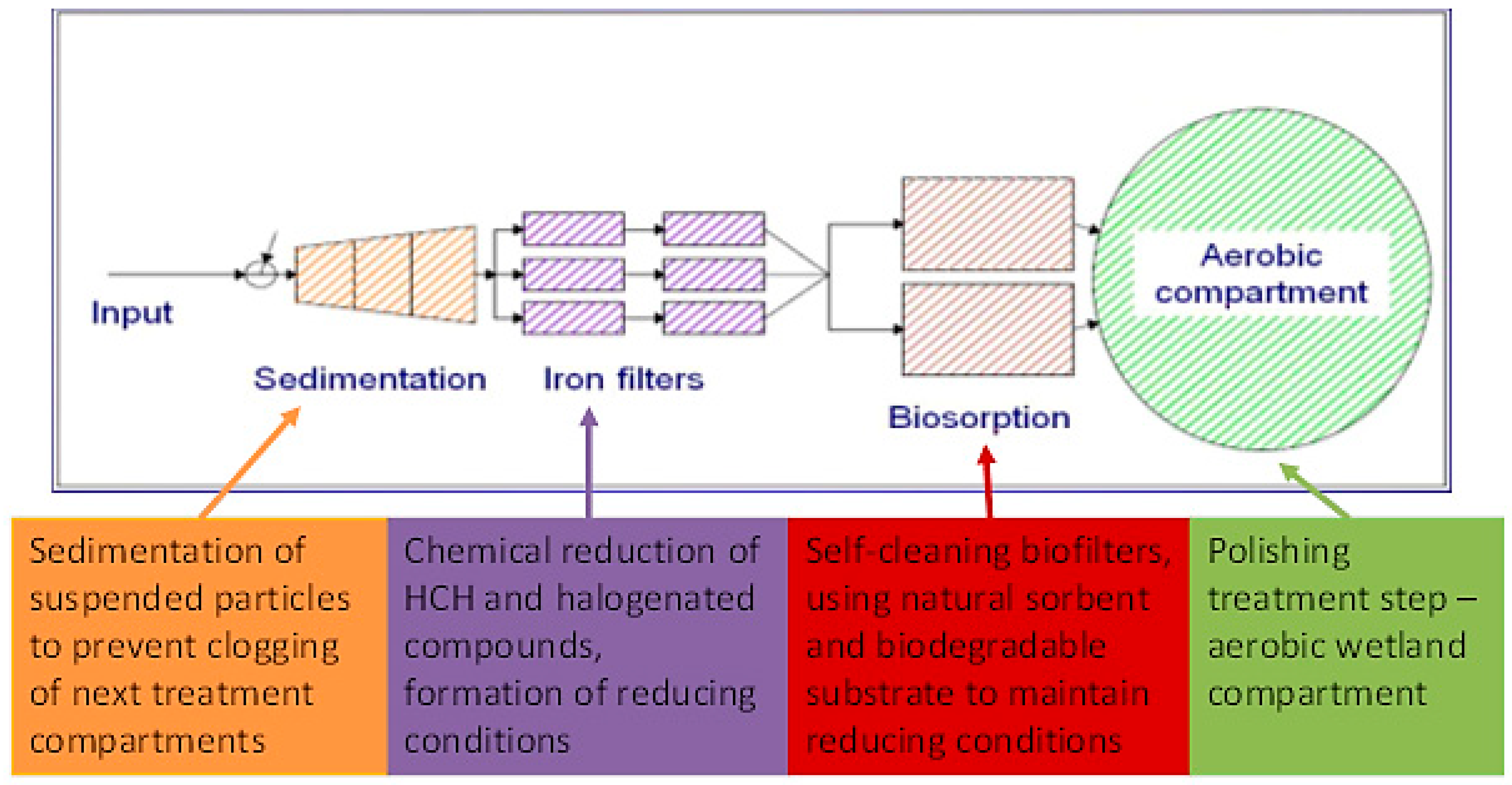 Sustainability 16 04802 g002