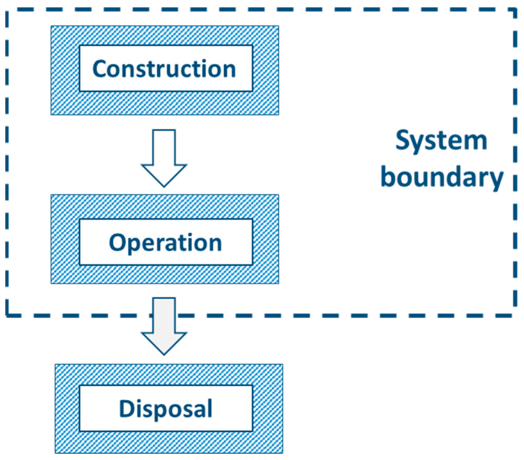 Sustainability 16 04802 g006