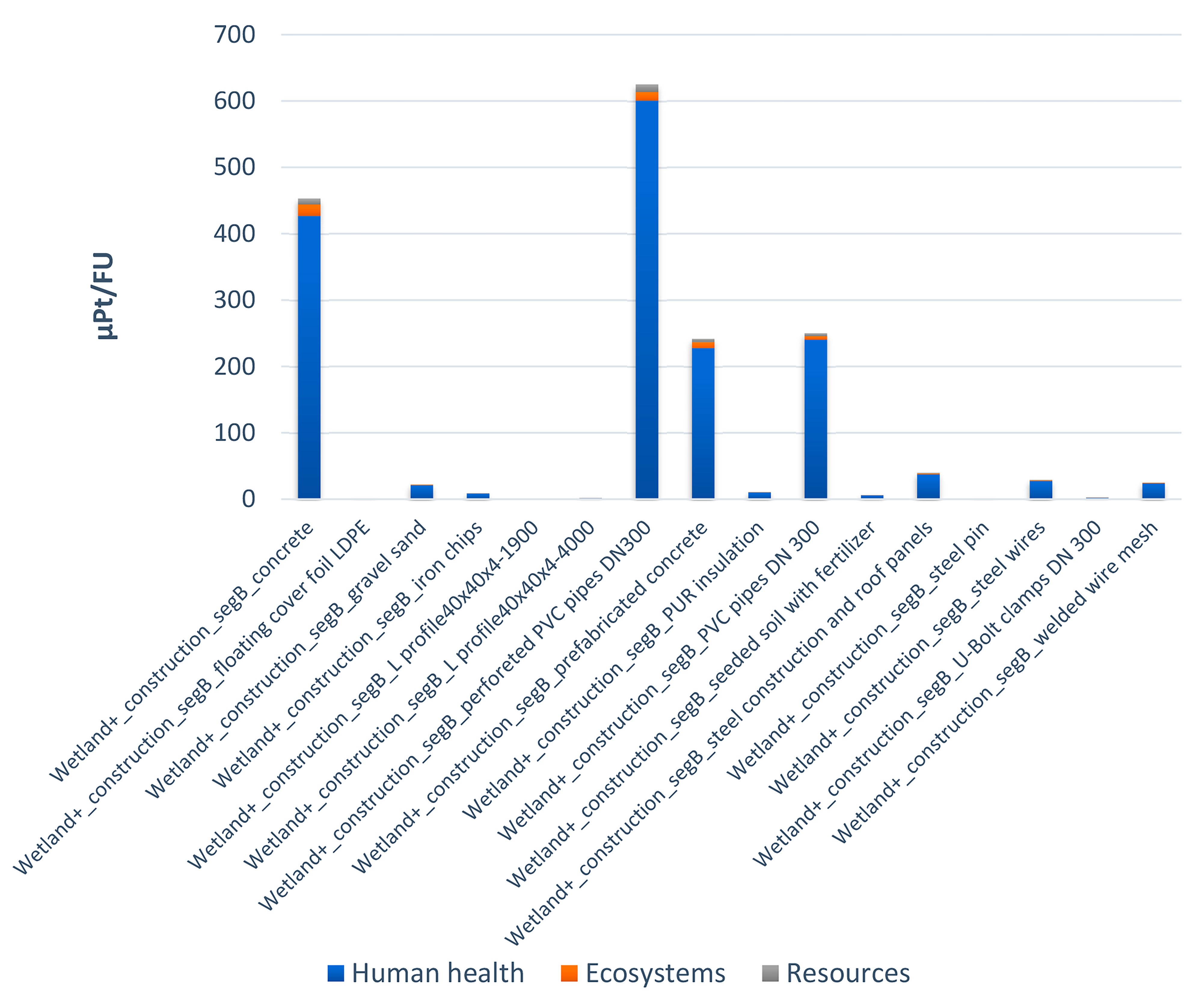 Sustainability 16 04802 g009
