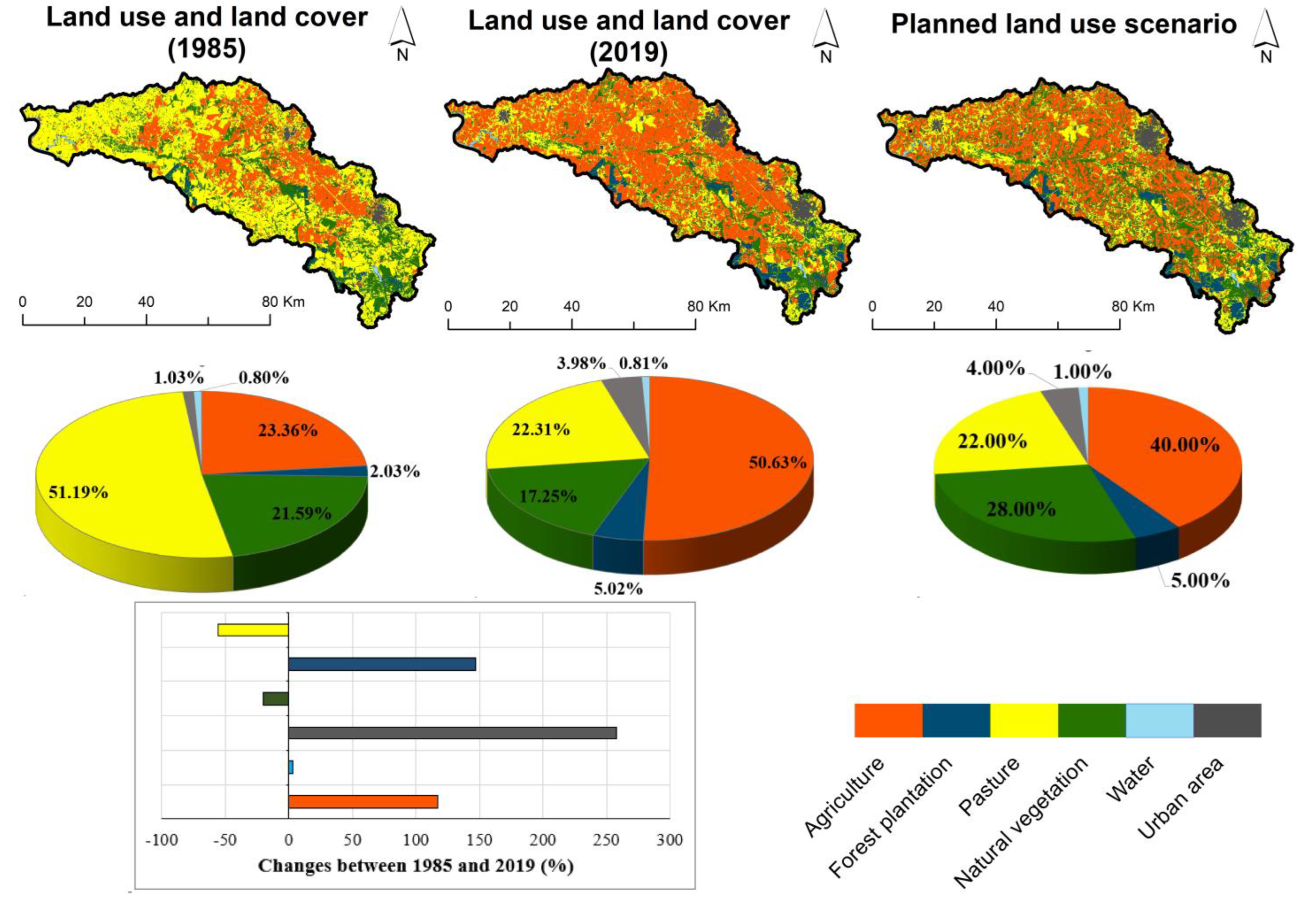 Sustainability 16 04803 g003