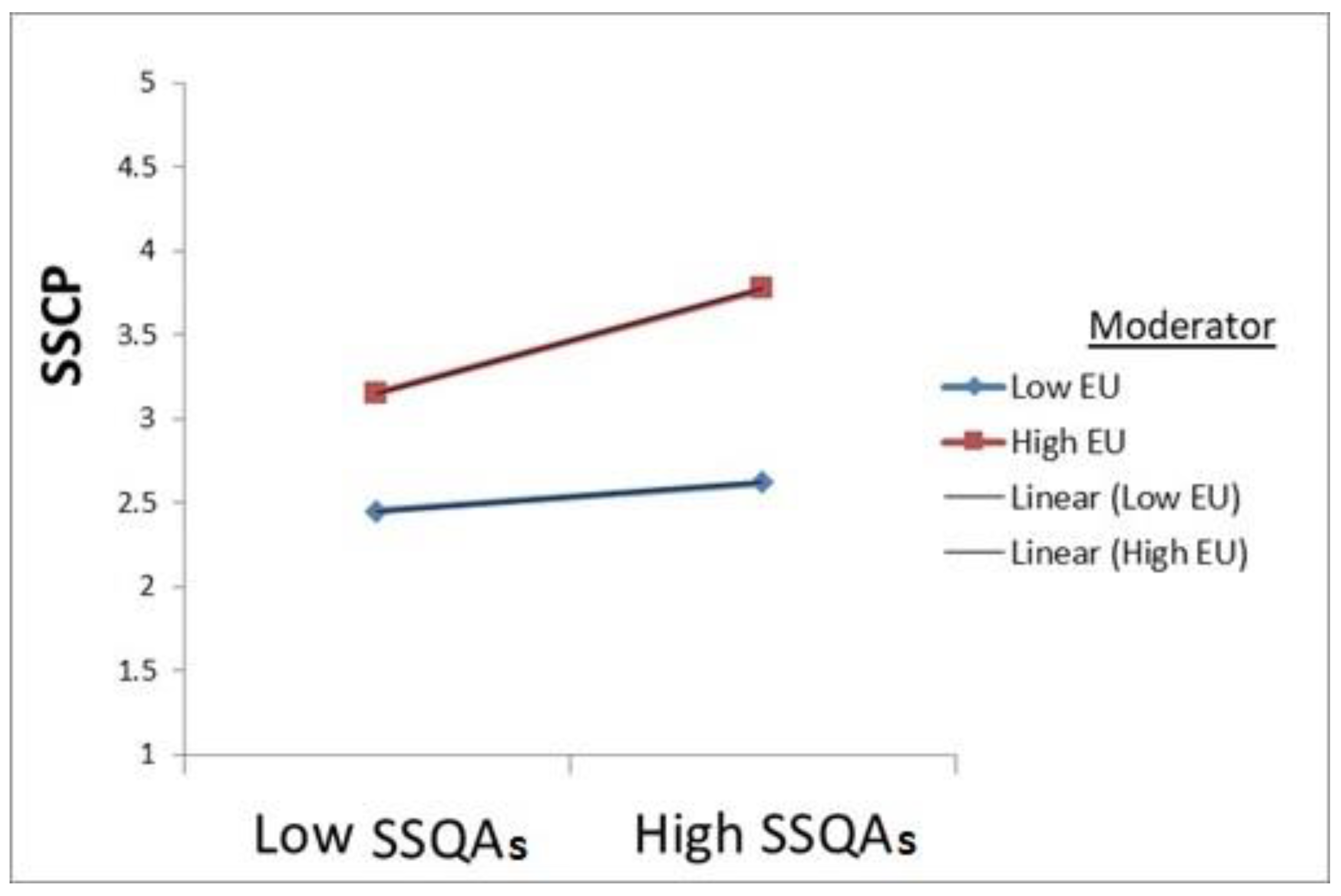 Sustainability 16 04808 g004