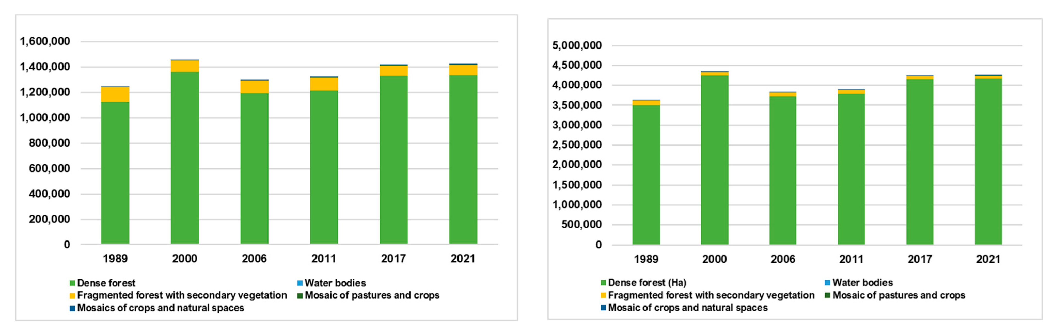 Sustainability 16 04809 g008