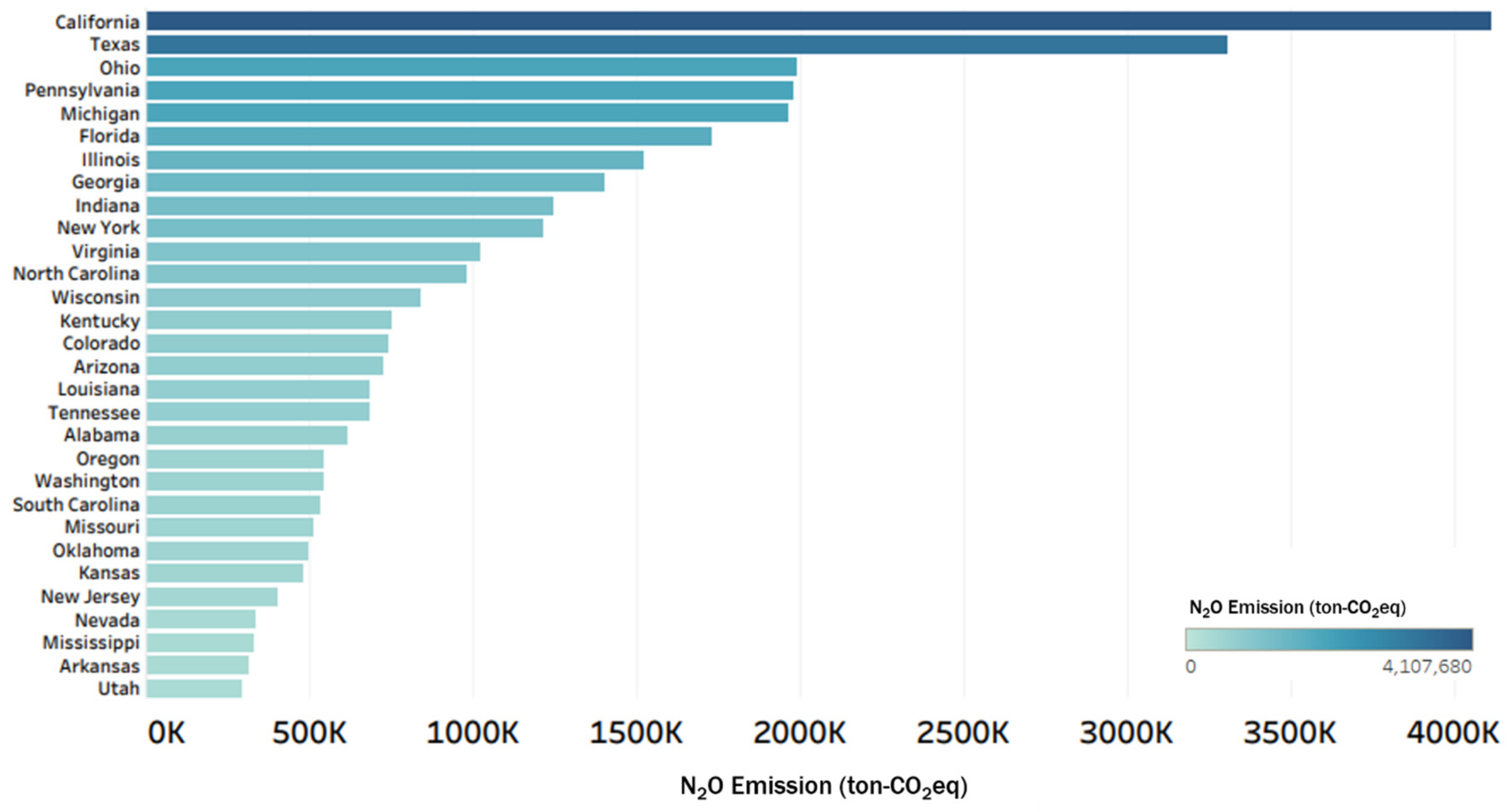 Sustainability 16 04810 g004