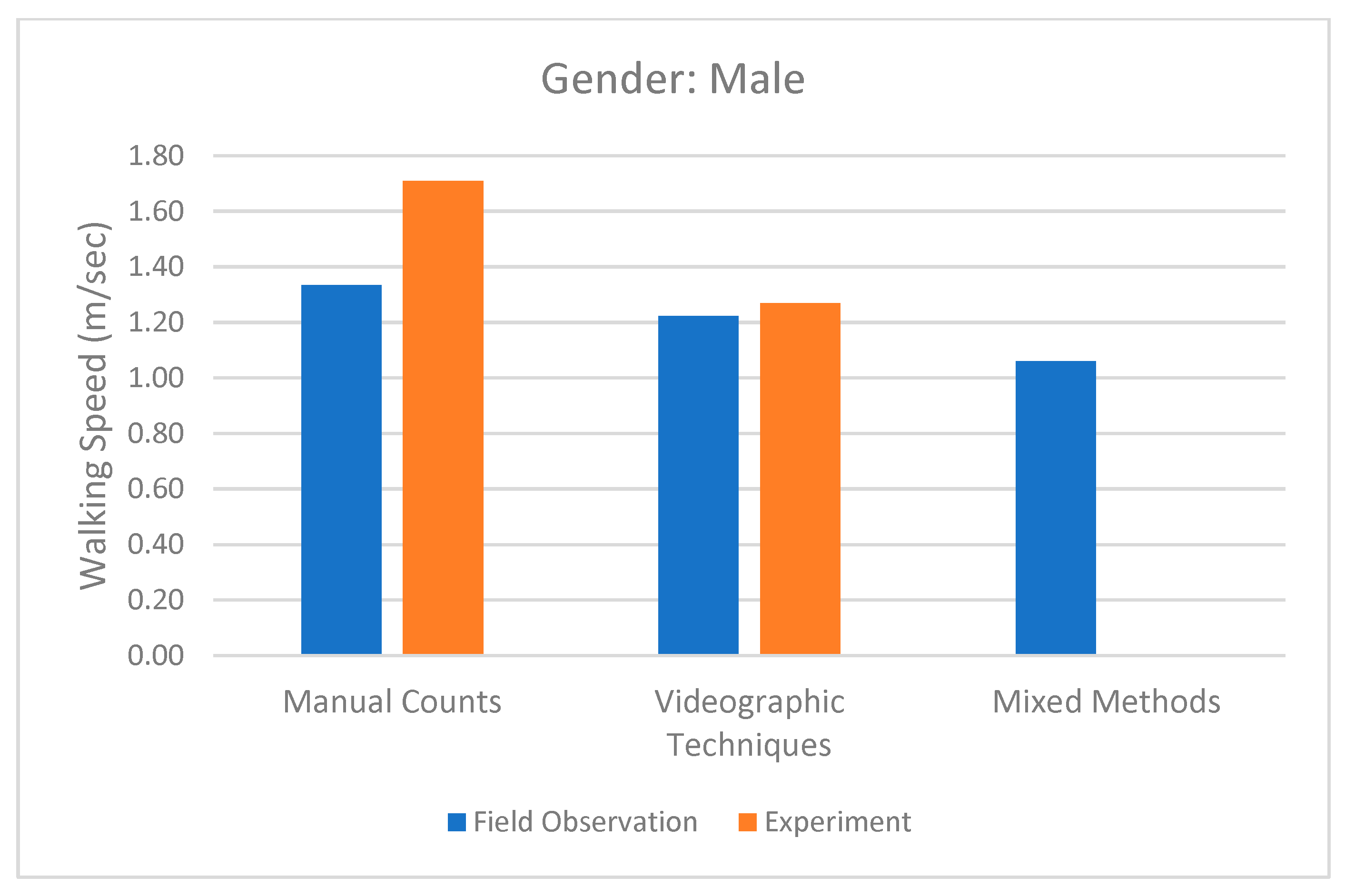 Sustainability 16 04813 g004 Sustainability 16 04813 g004