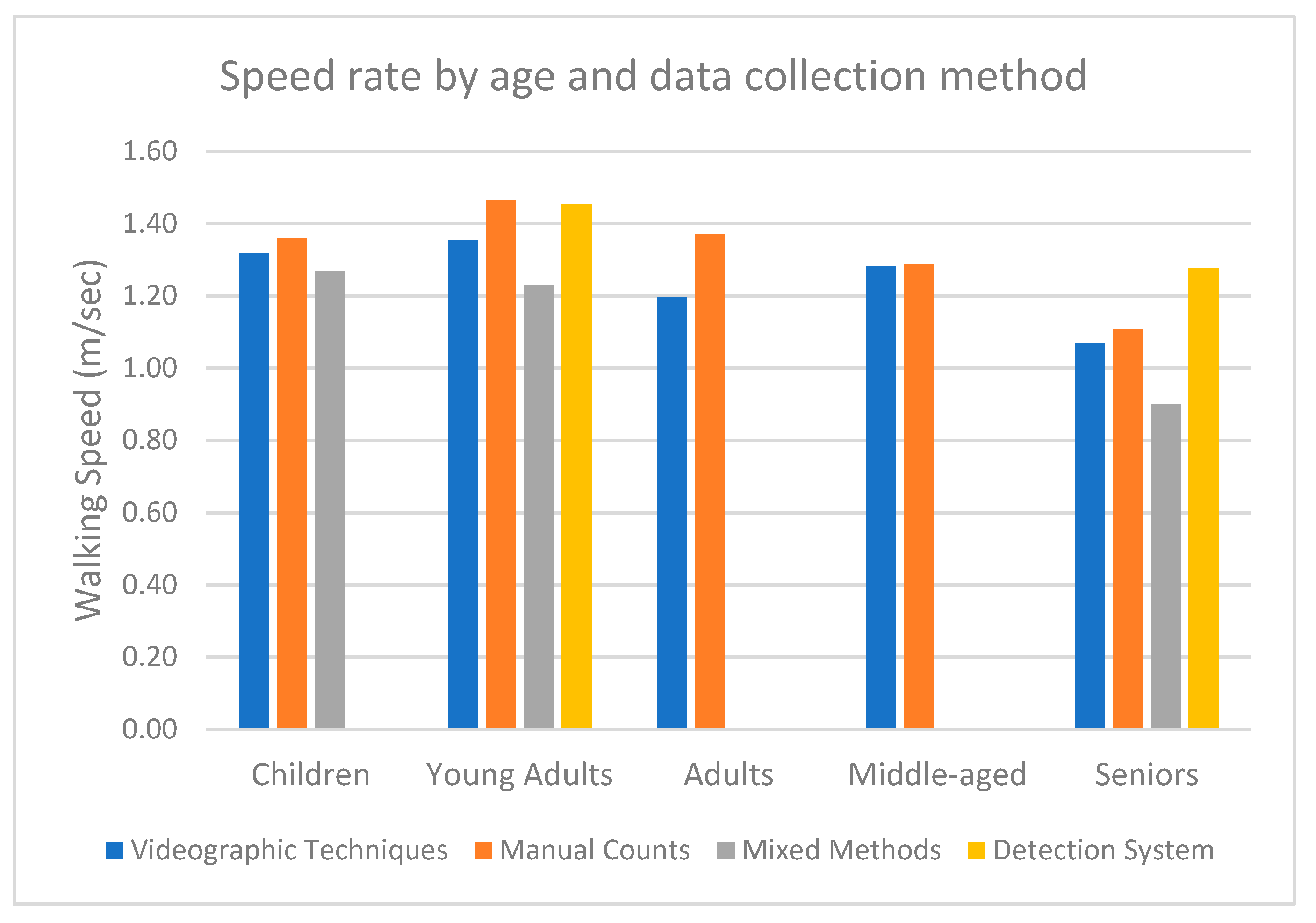 Sustainability 16 04813 g005 Sustainability 16 04813 g005