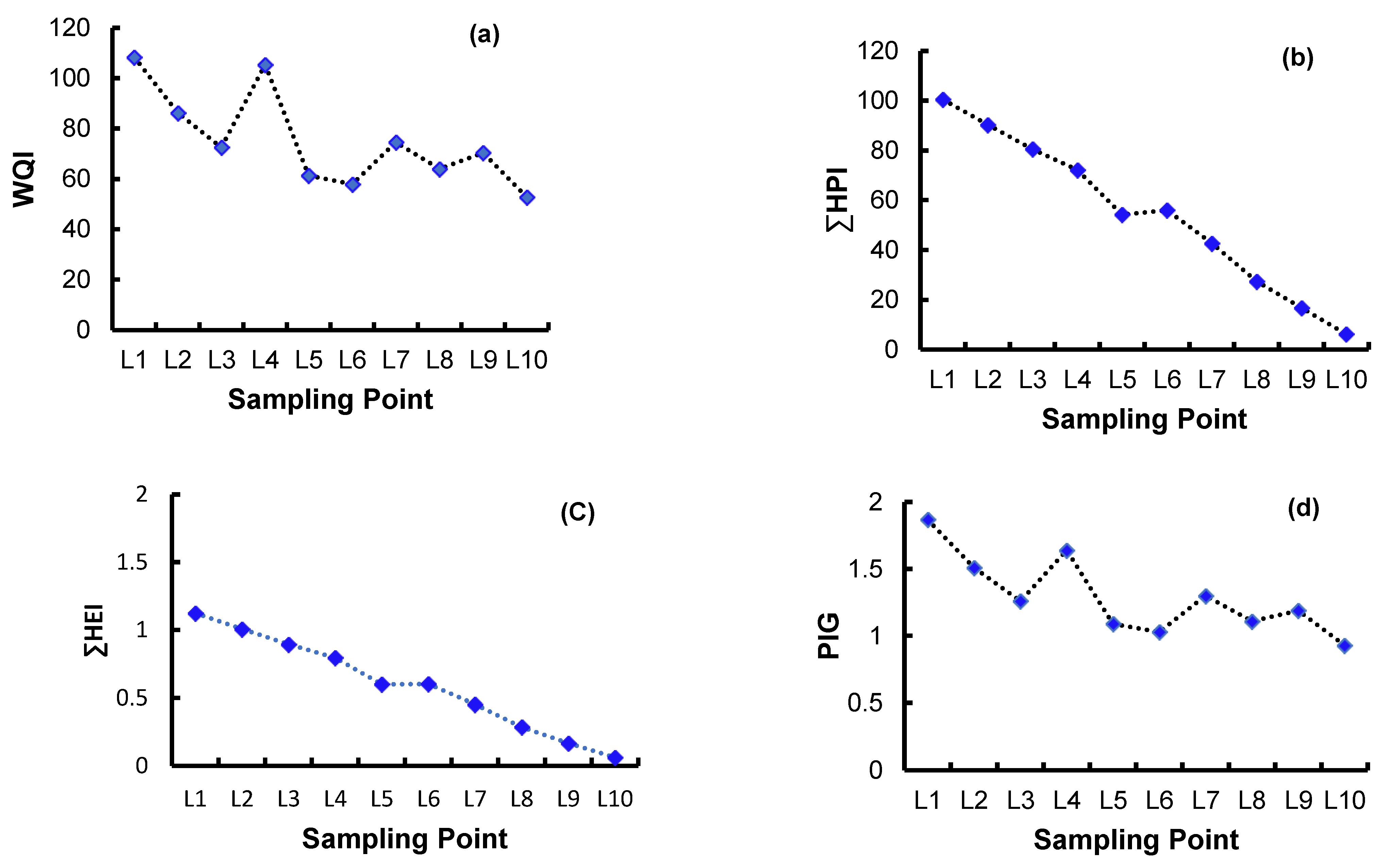 Sustainability 16 04815 g006