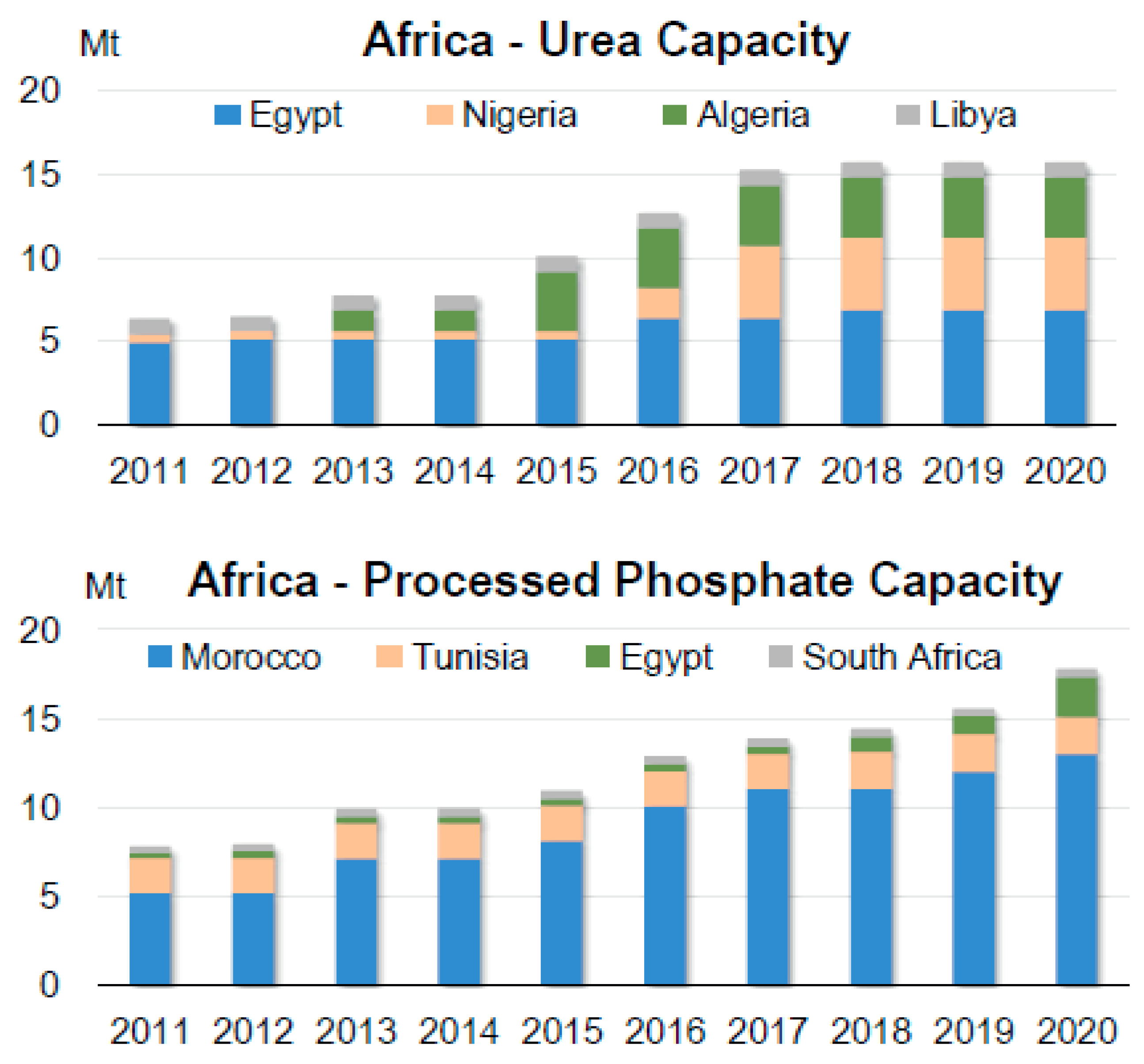 Sustainability 16 04816 g003 Sustainability 16 04816 g003