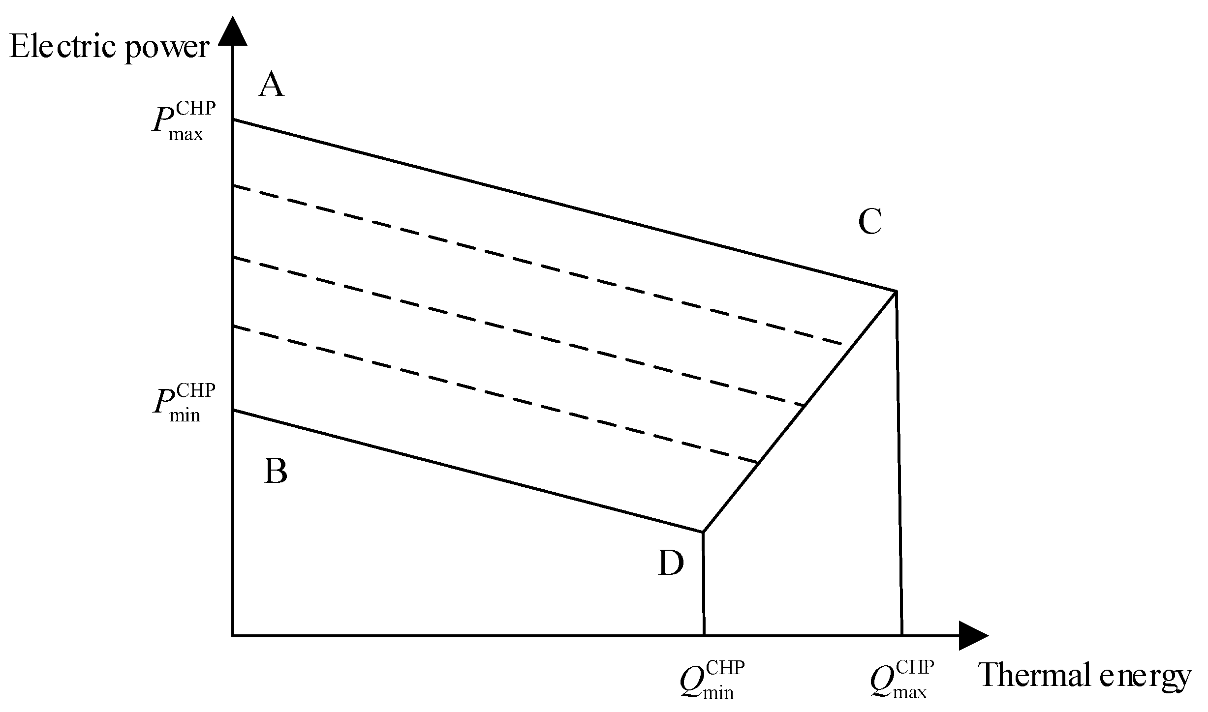 Sustainability 16 04818 g002