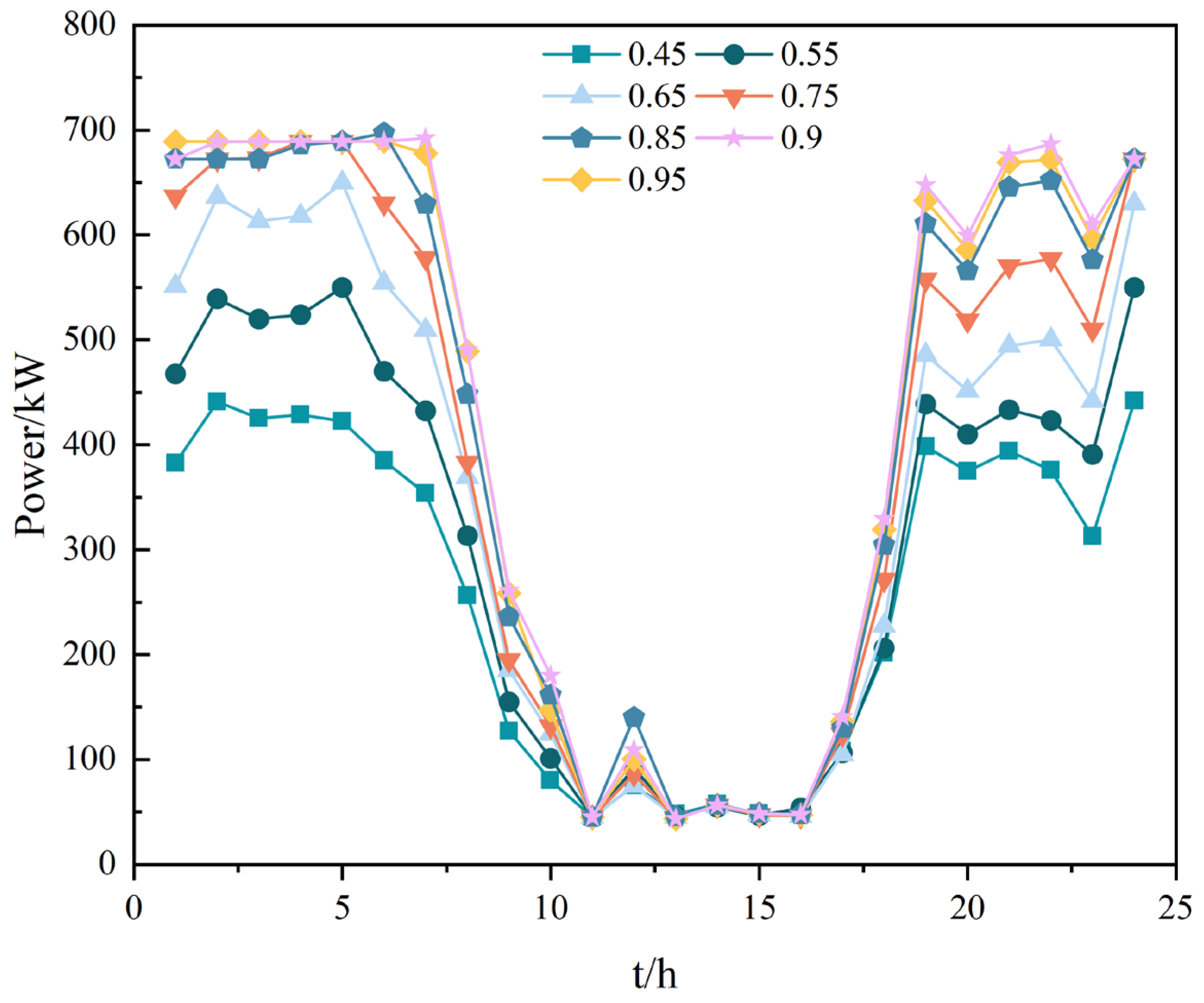 Sustainability 16 04818 g013