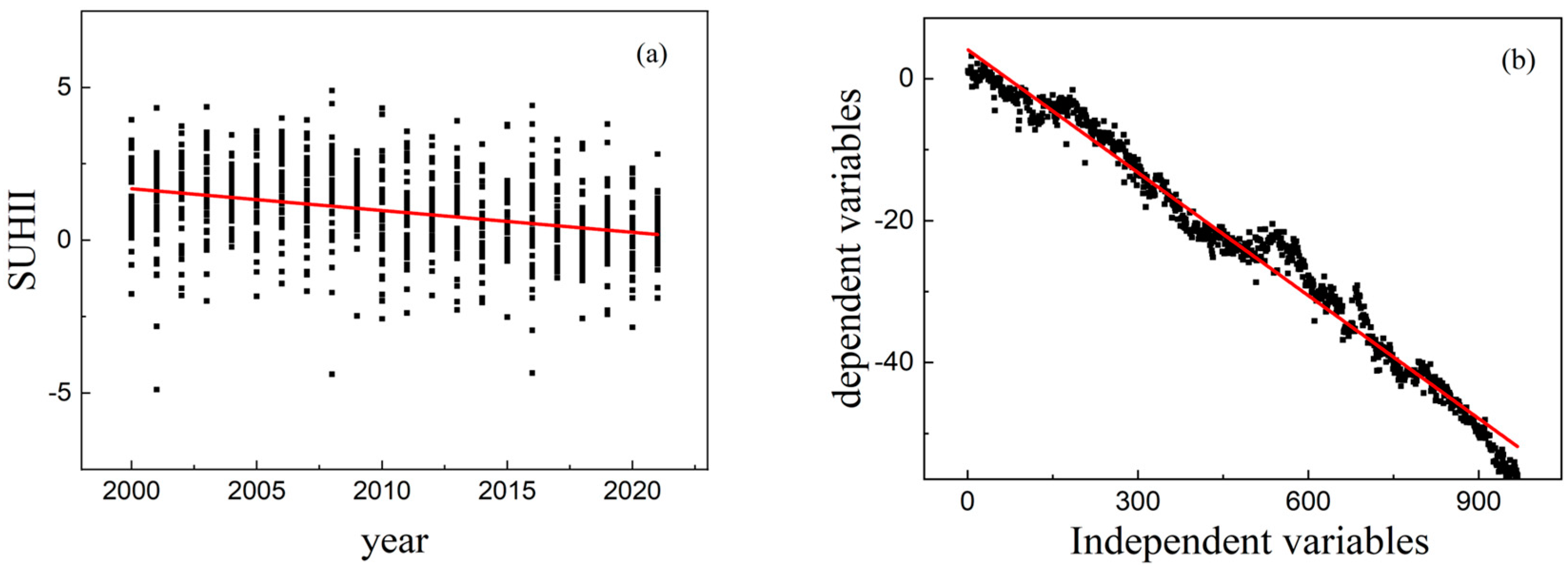 Sustainability 16 04819 g007