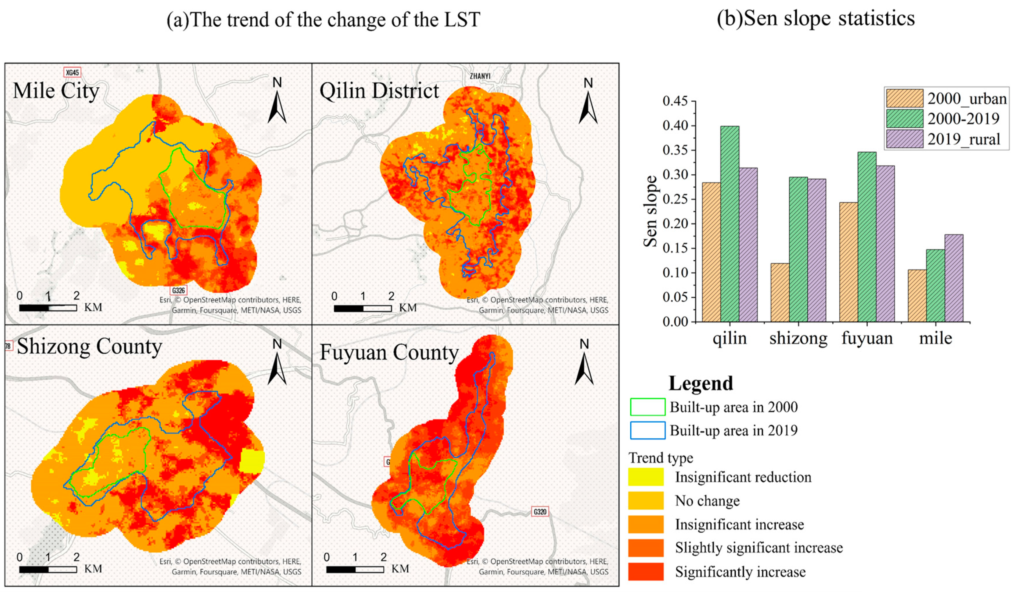 Sustainability 16 04819 g009