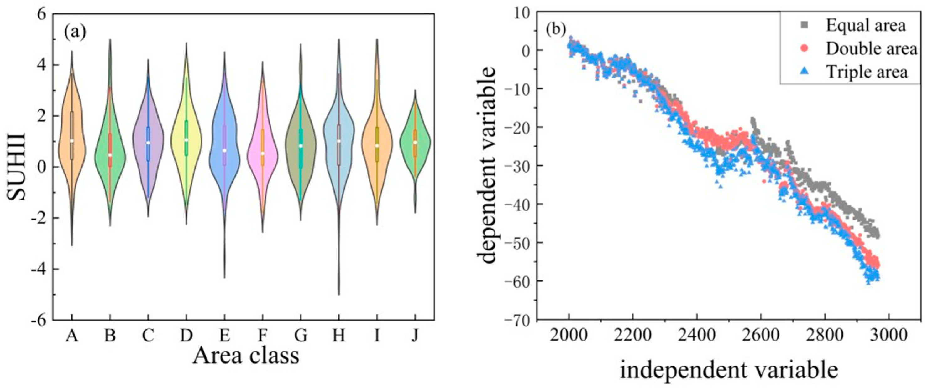 Sustainability 16 04819 g010