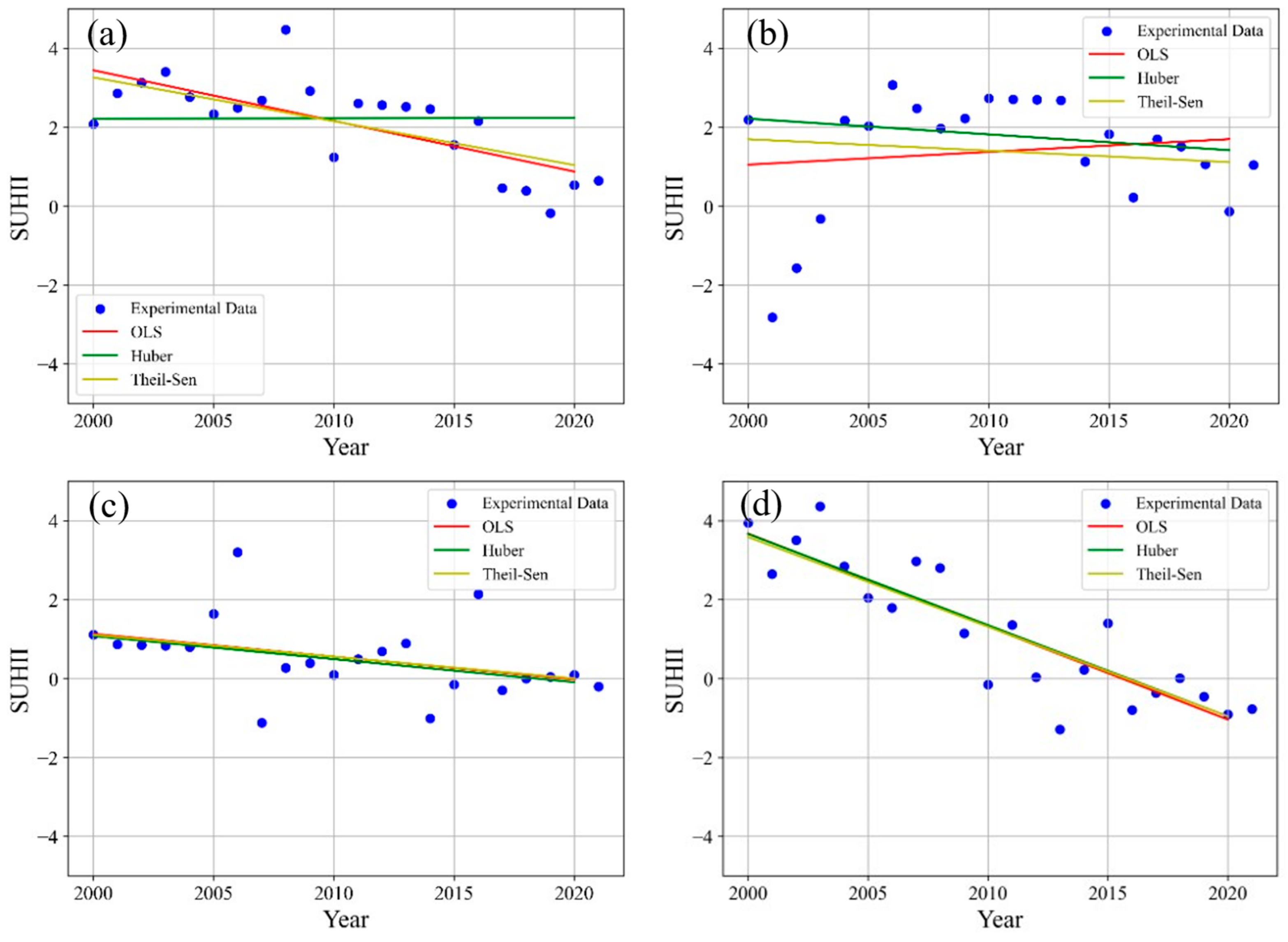 Sustainability 16 04819 g011