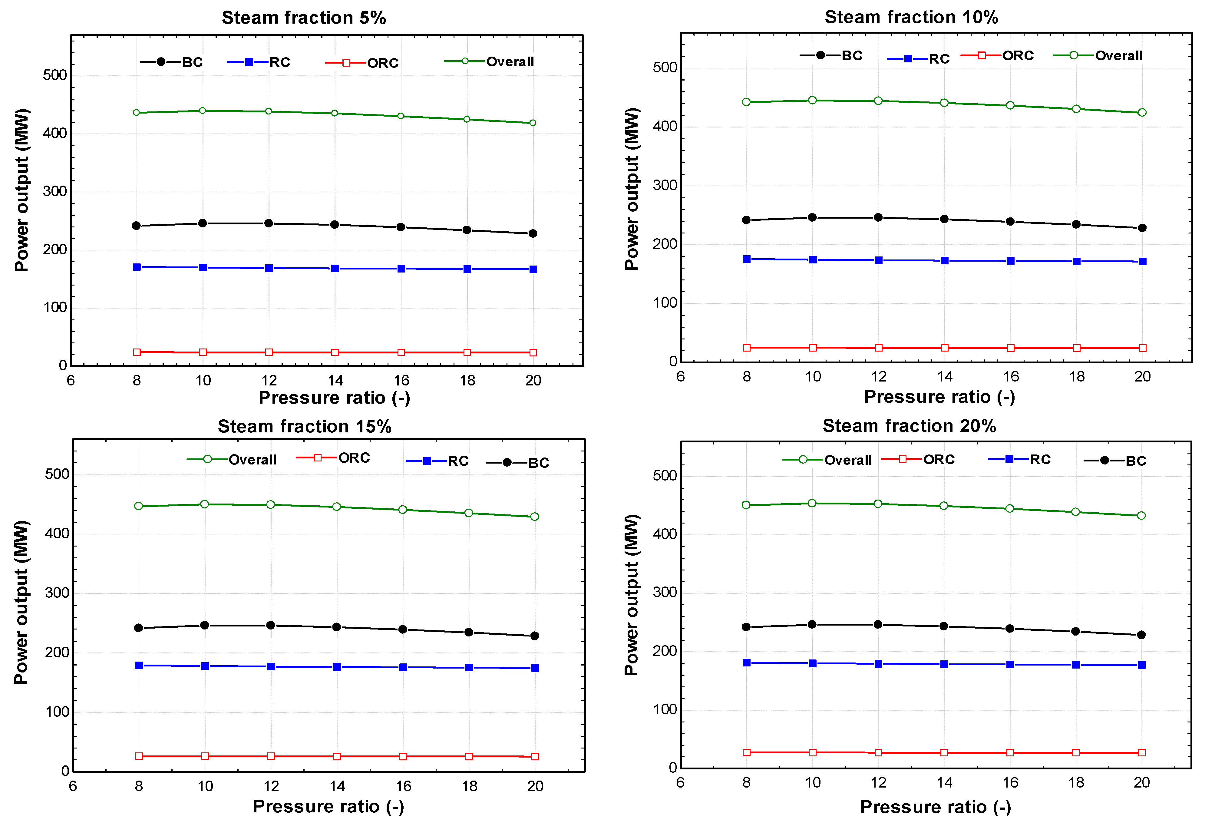 Sustainability 16 04820 g005