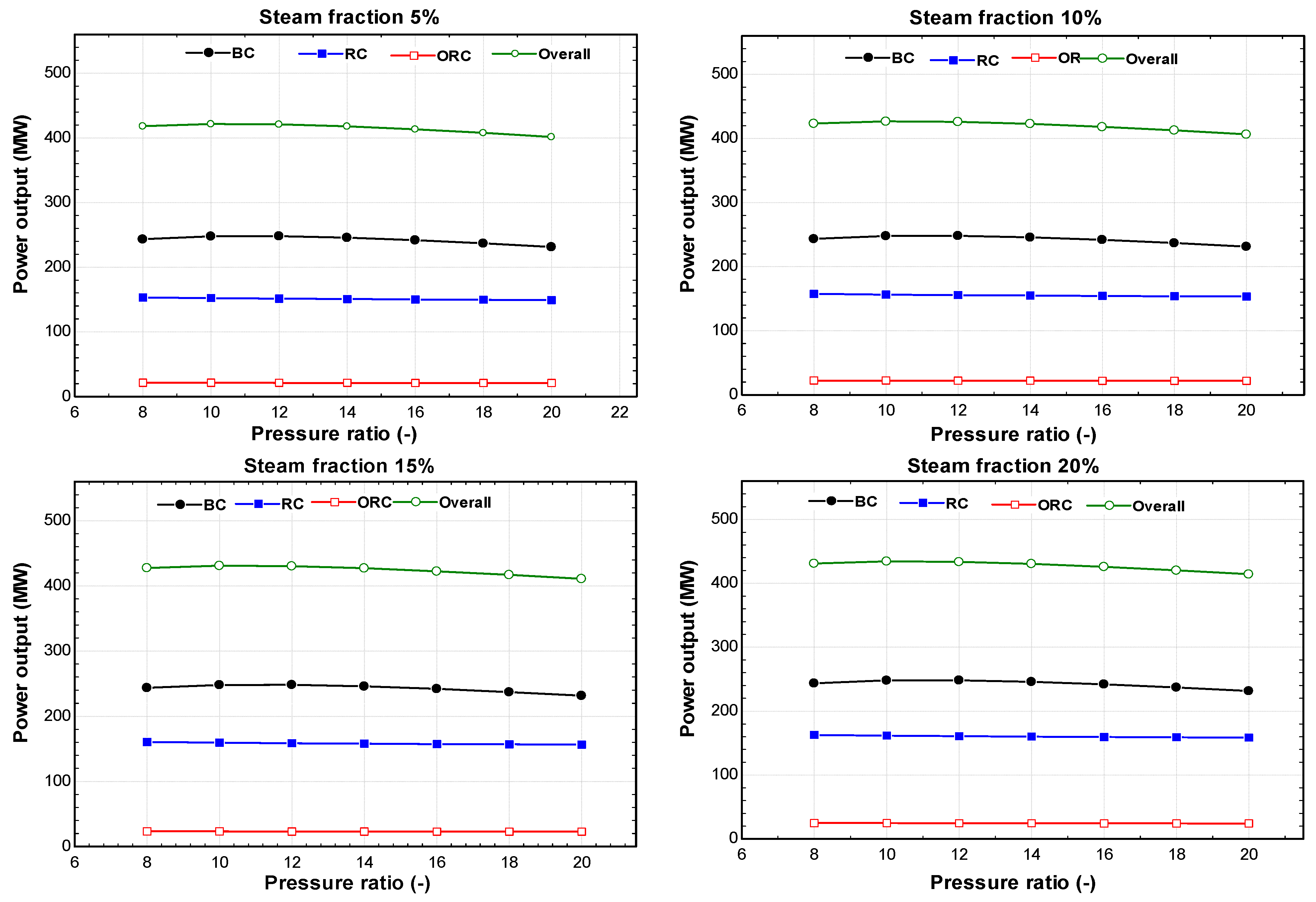 Sustainability 16 04820 g006