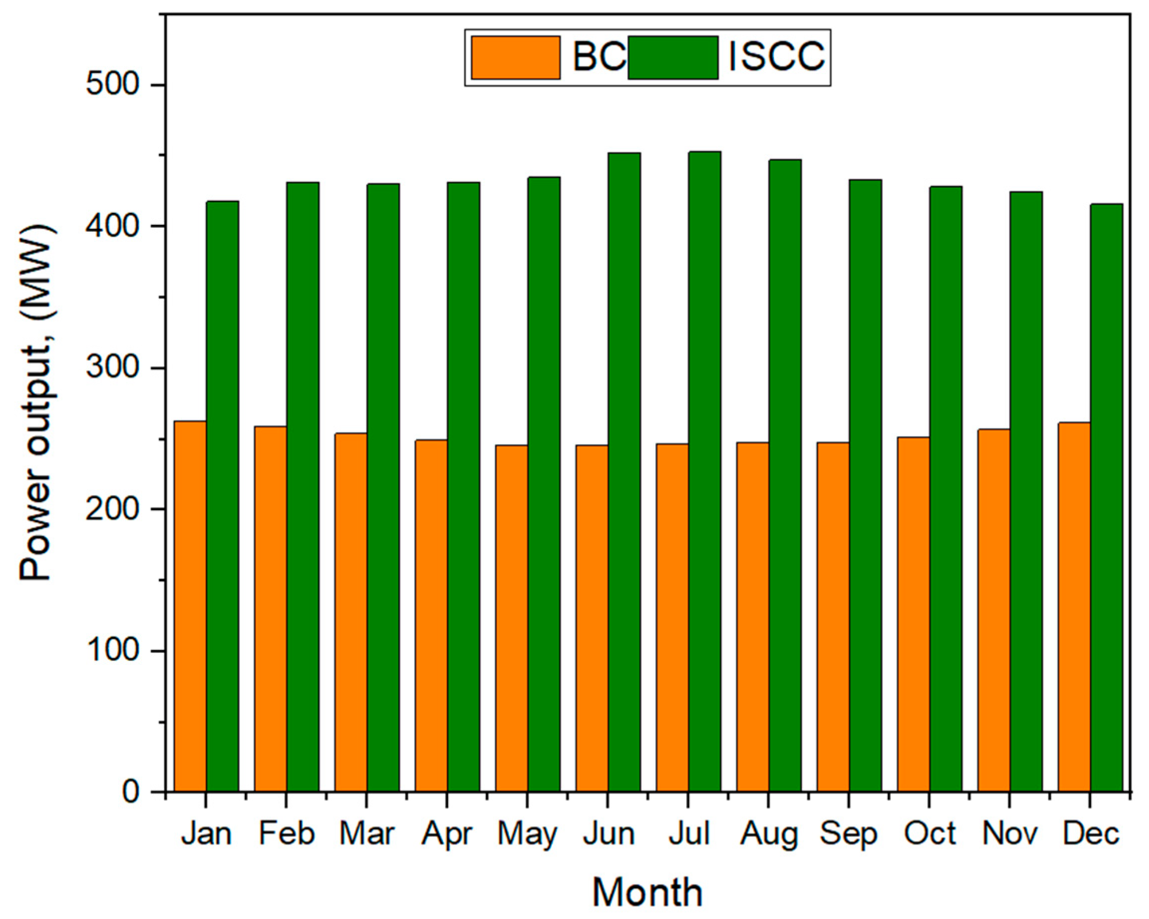 Sustainability 16 04820 g011