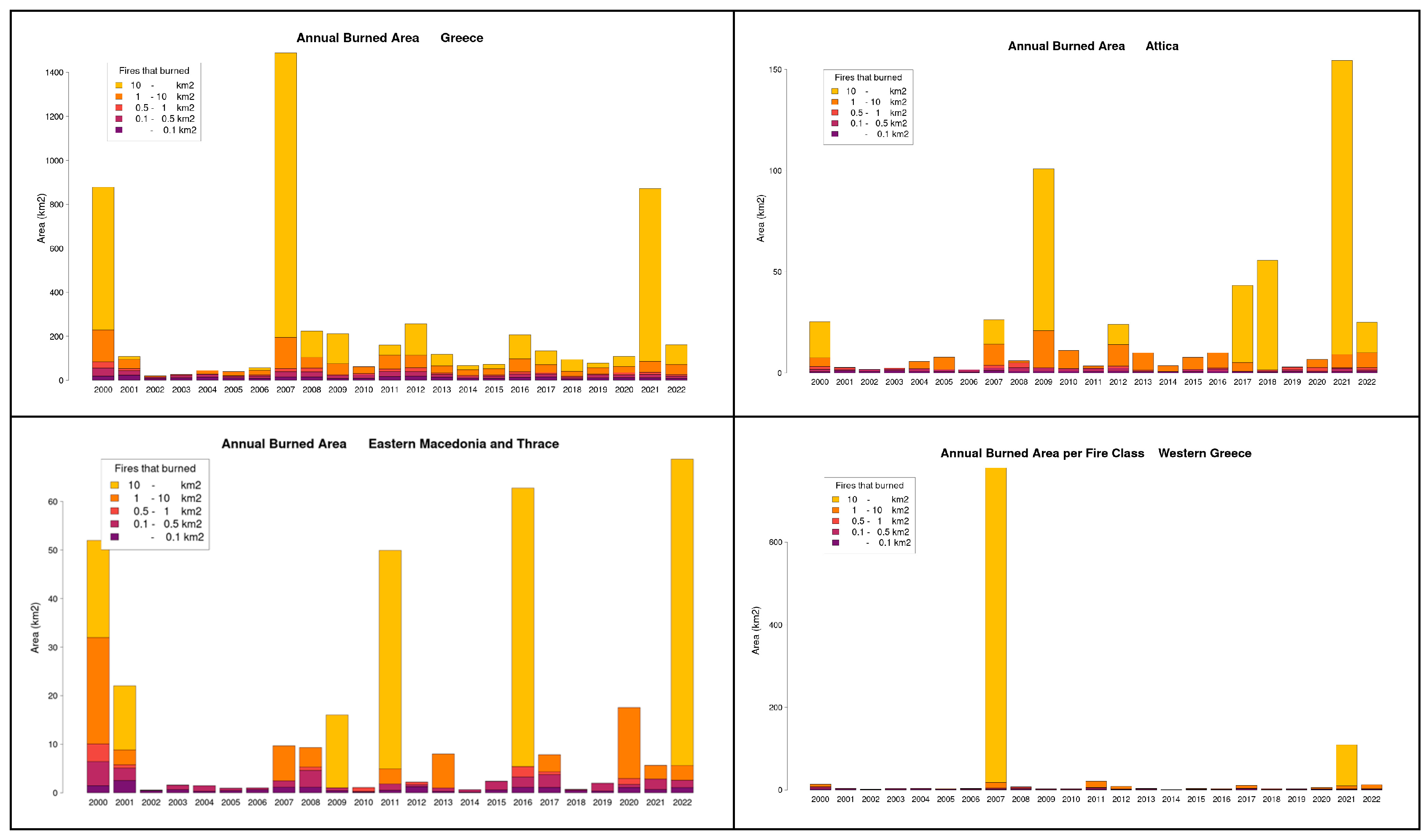 Sustainability 16 04822 g002