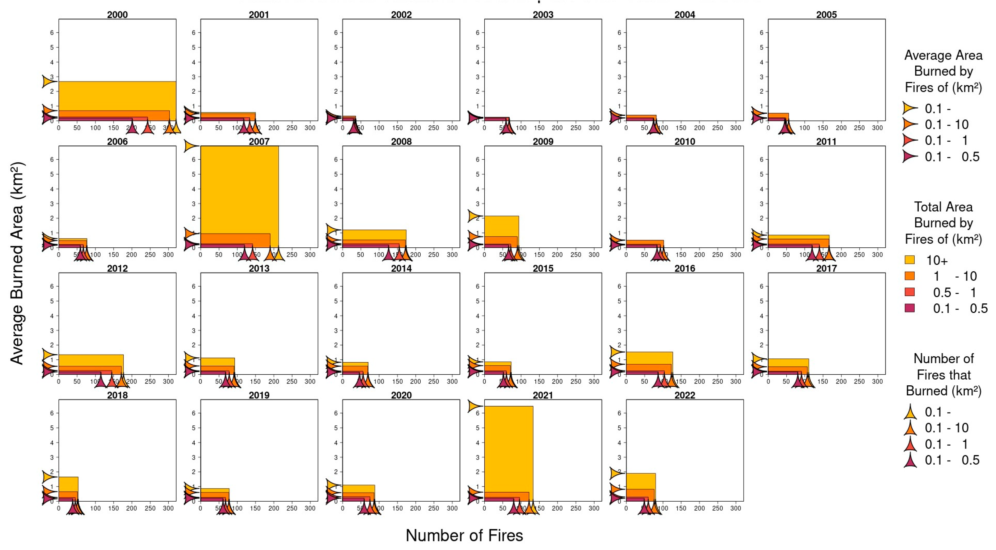 Sustainability 16 04822 g004