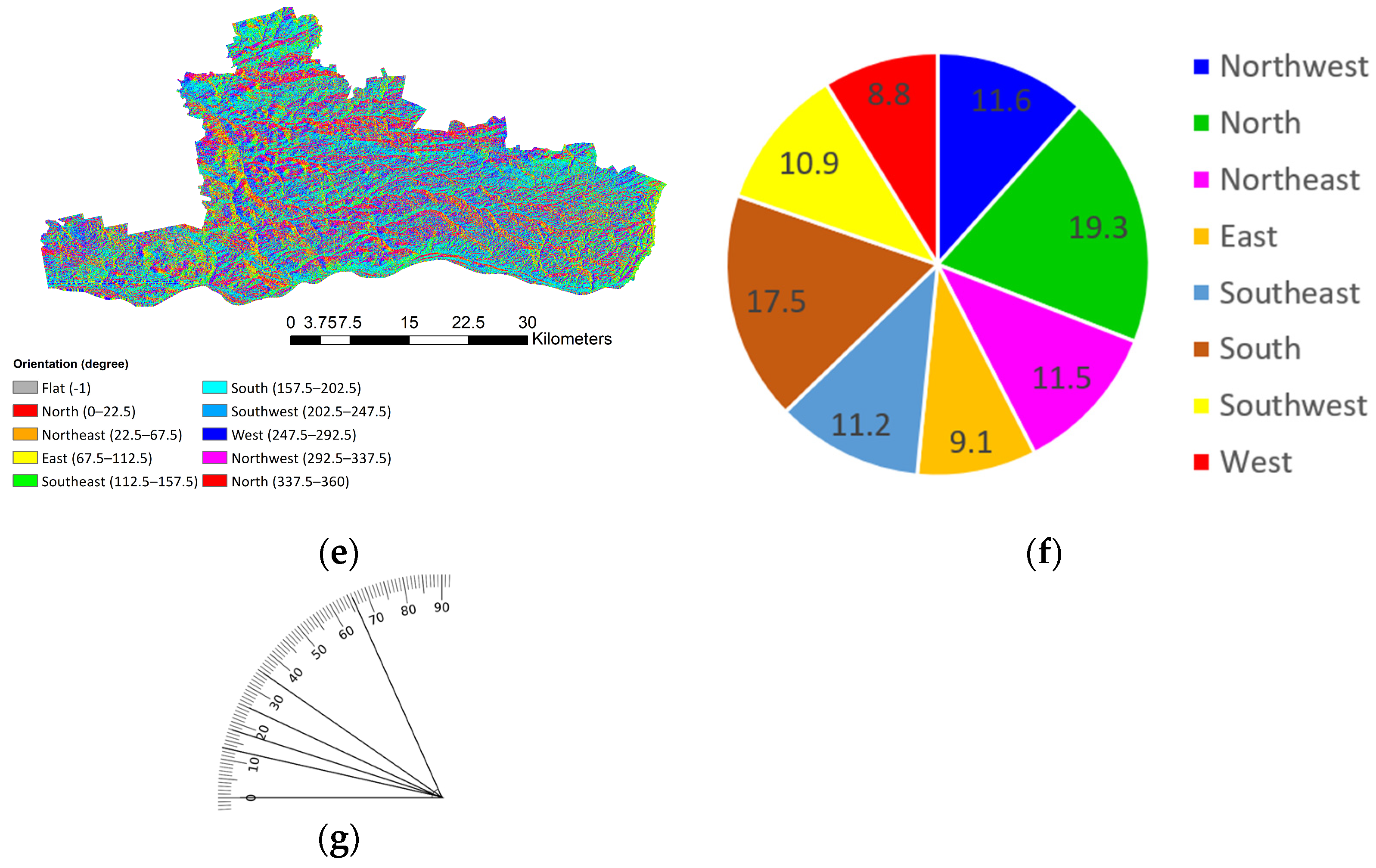 Sustainability 16 04825 g006b