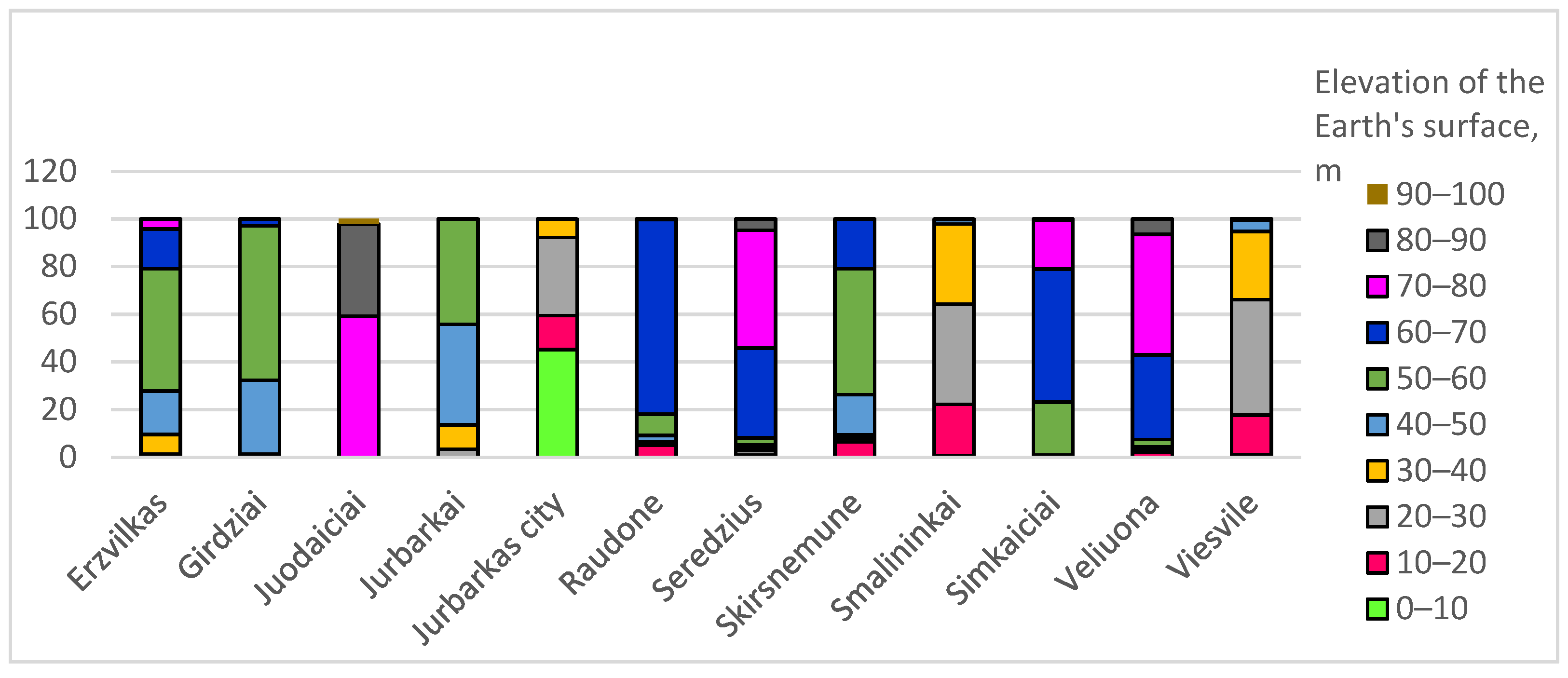 Sustainability 16 04825 g009