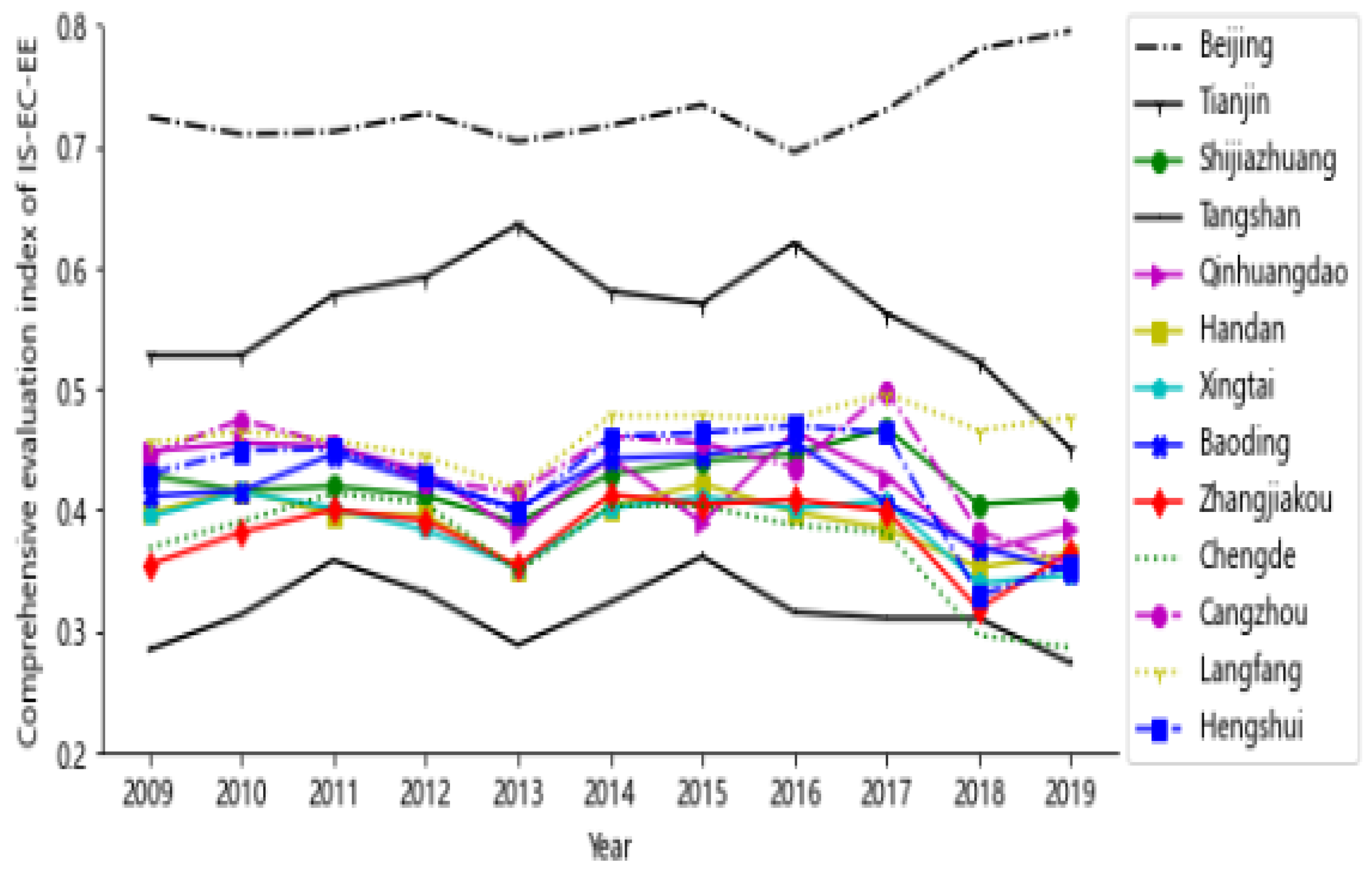 Sustainability 16 04828 g004