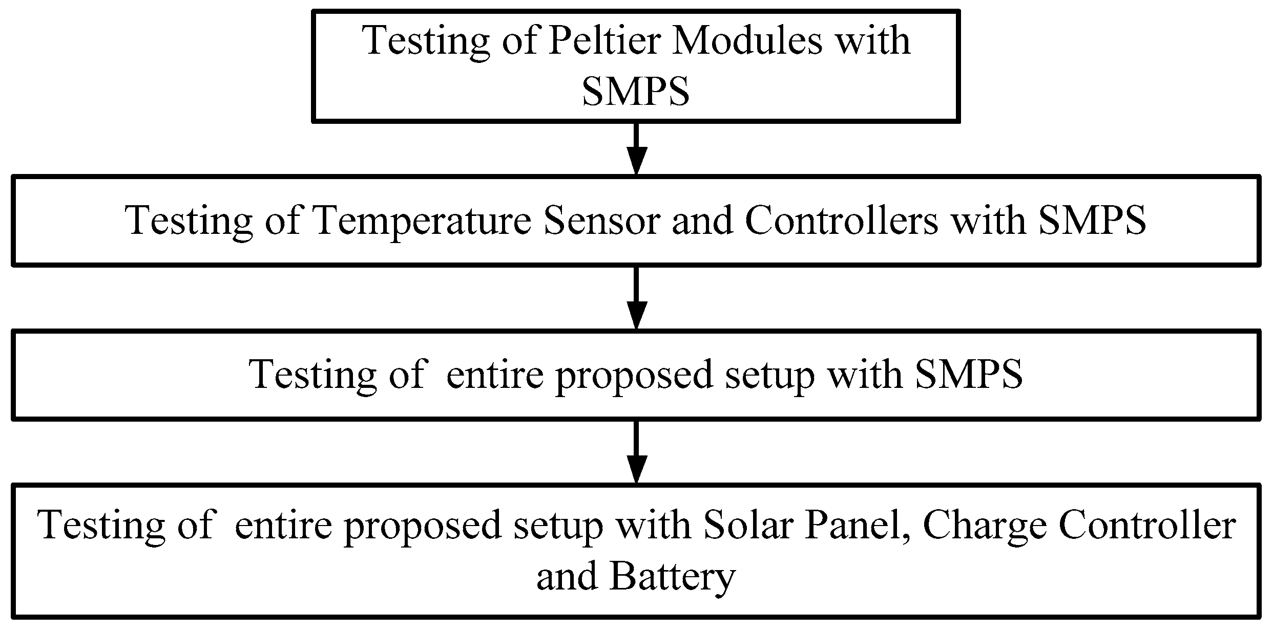 Sustainability 16 04832 g004