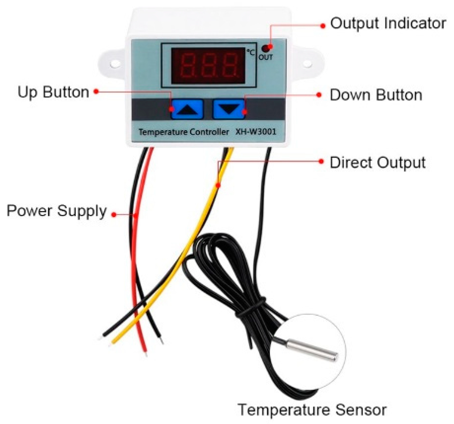 Sustainability 16 04832 g005