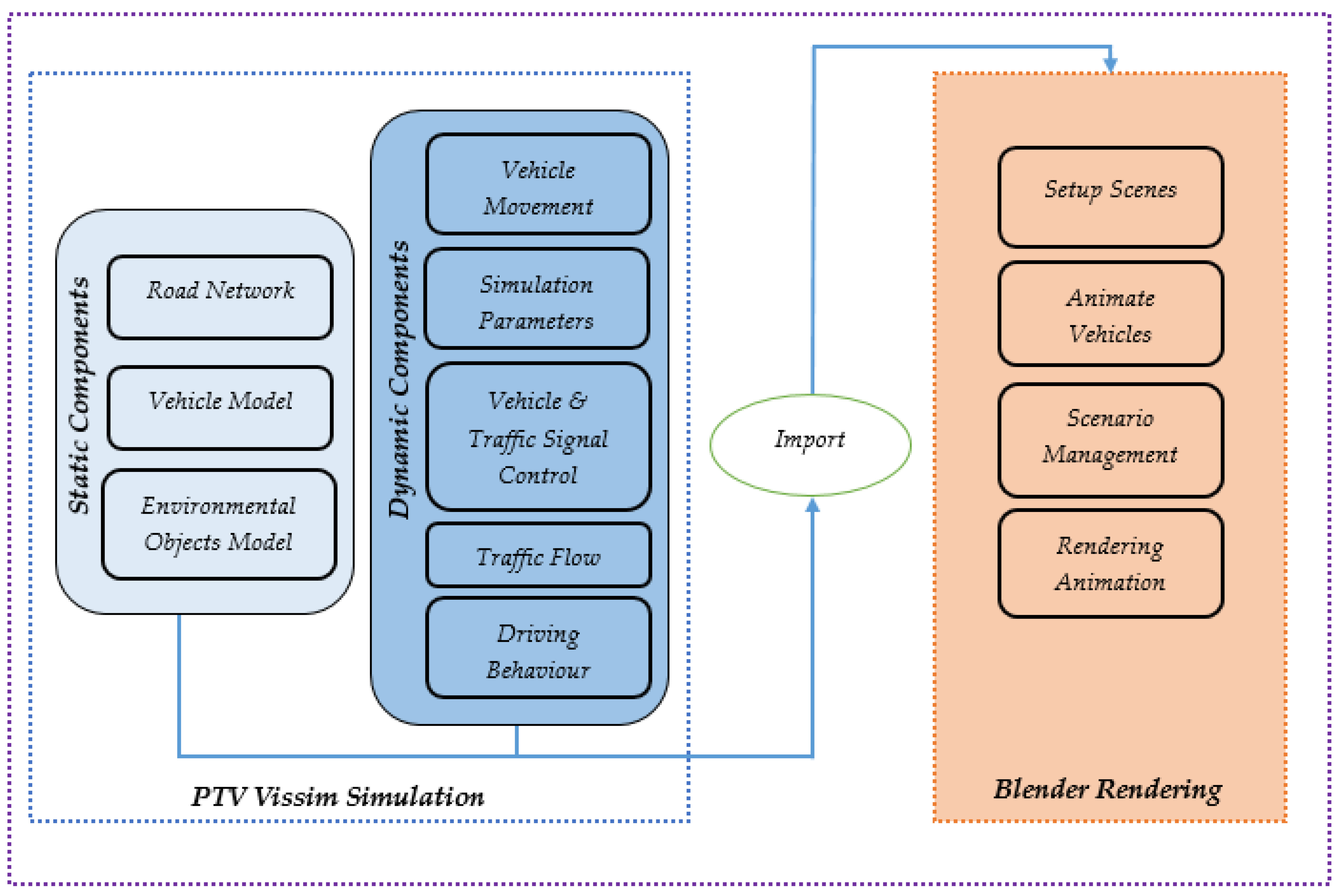 Sustainability 16 04833 g001