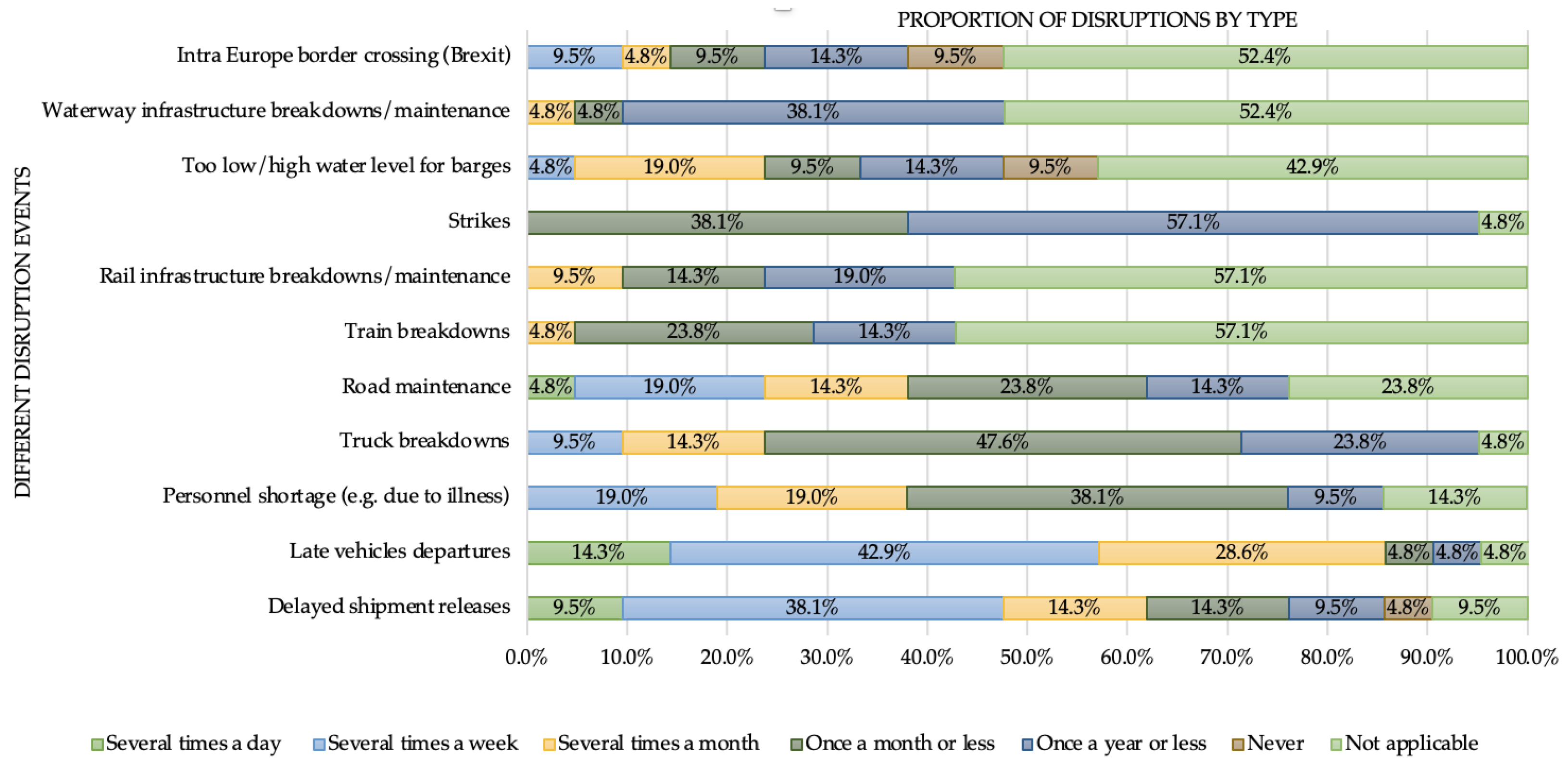 Sustainability 16 04834 g005