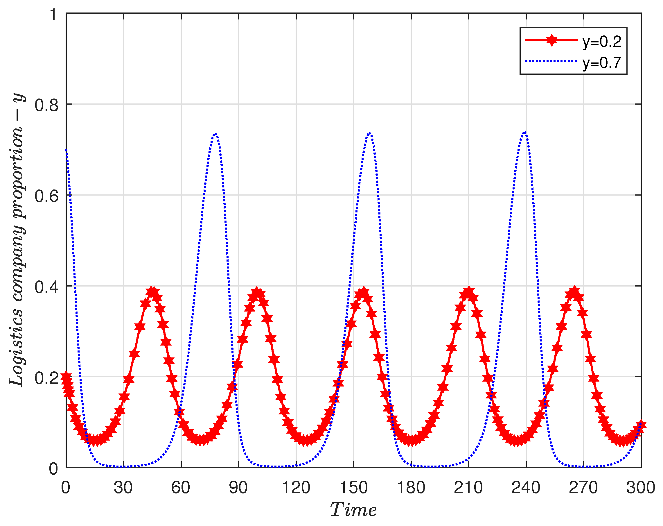 Sustainability 16 04835 g001