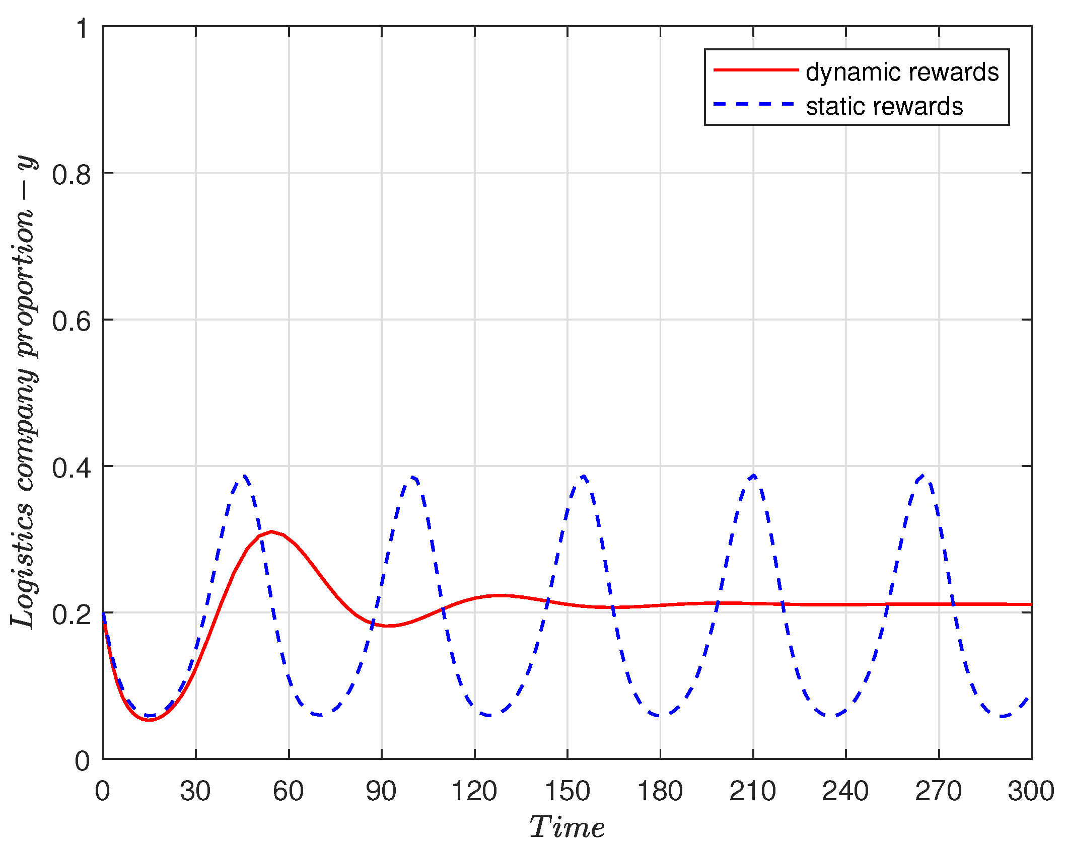 Sustainability 16 04835 g003