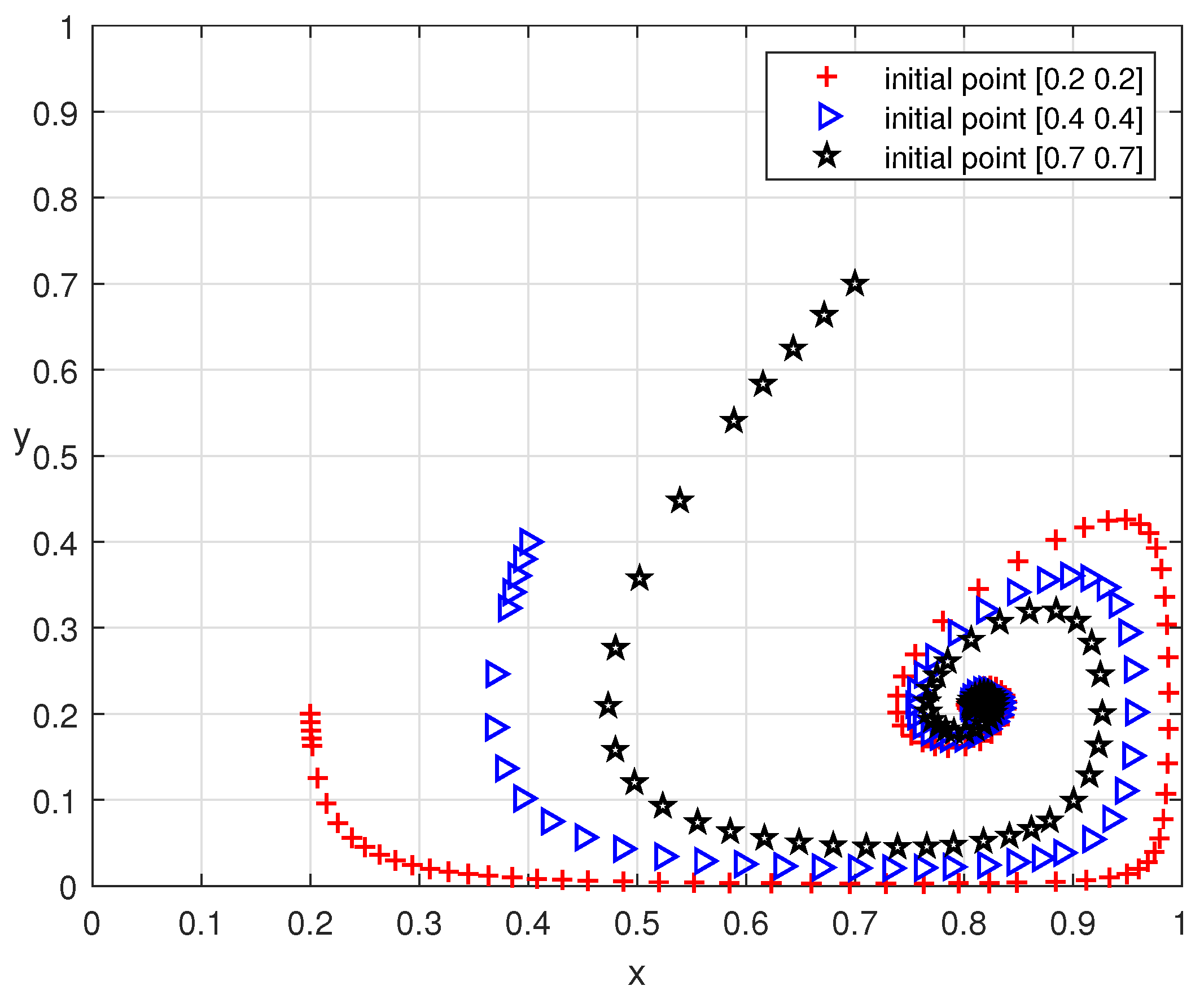 Sustainability 16 04835 g004