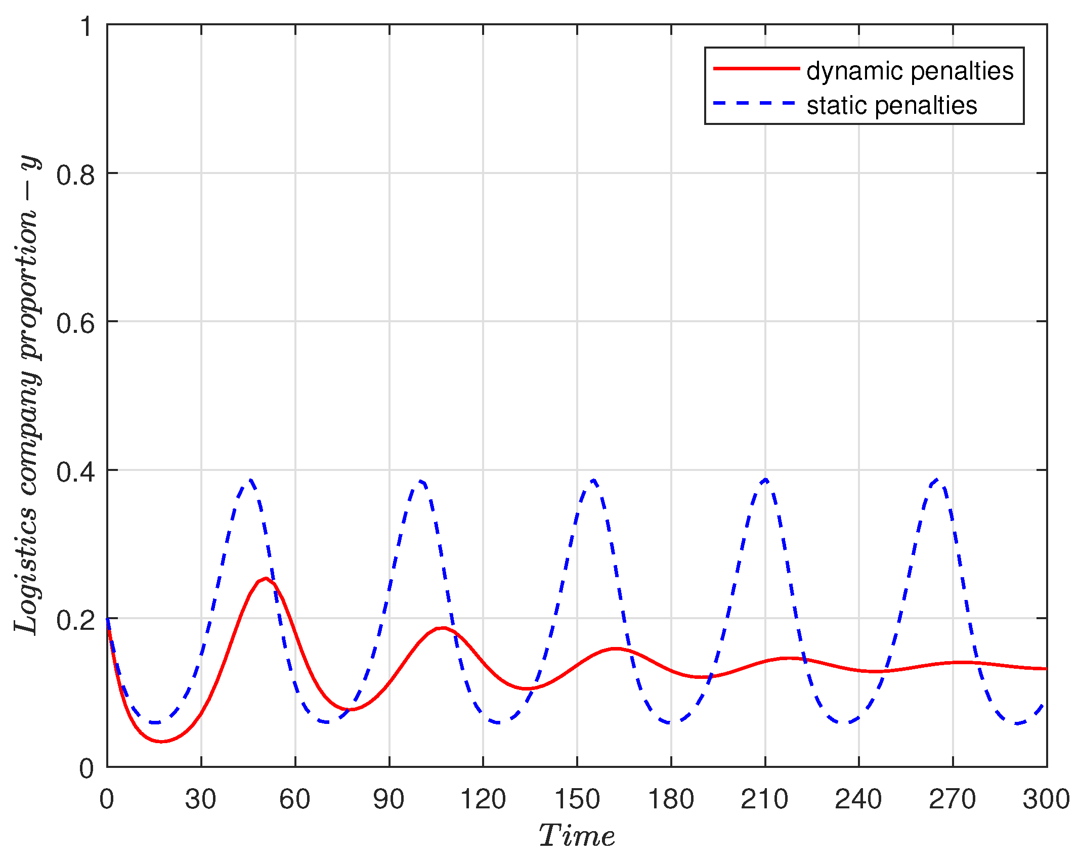 Sustainability 16 04835 g005