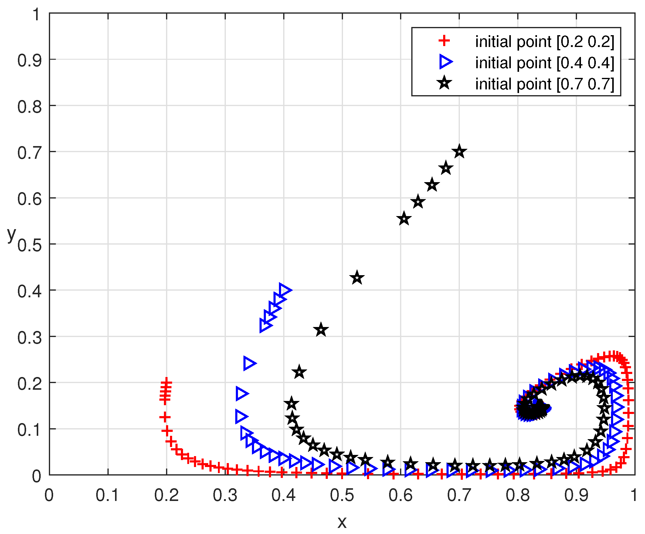 Sustainability 16 04835 g008