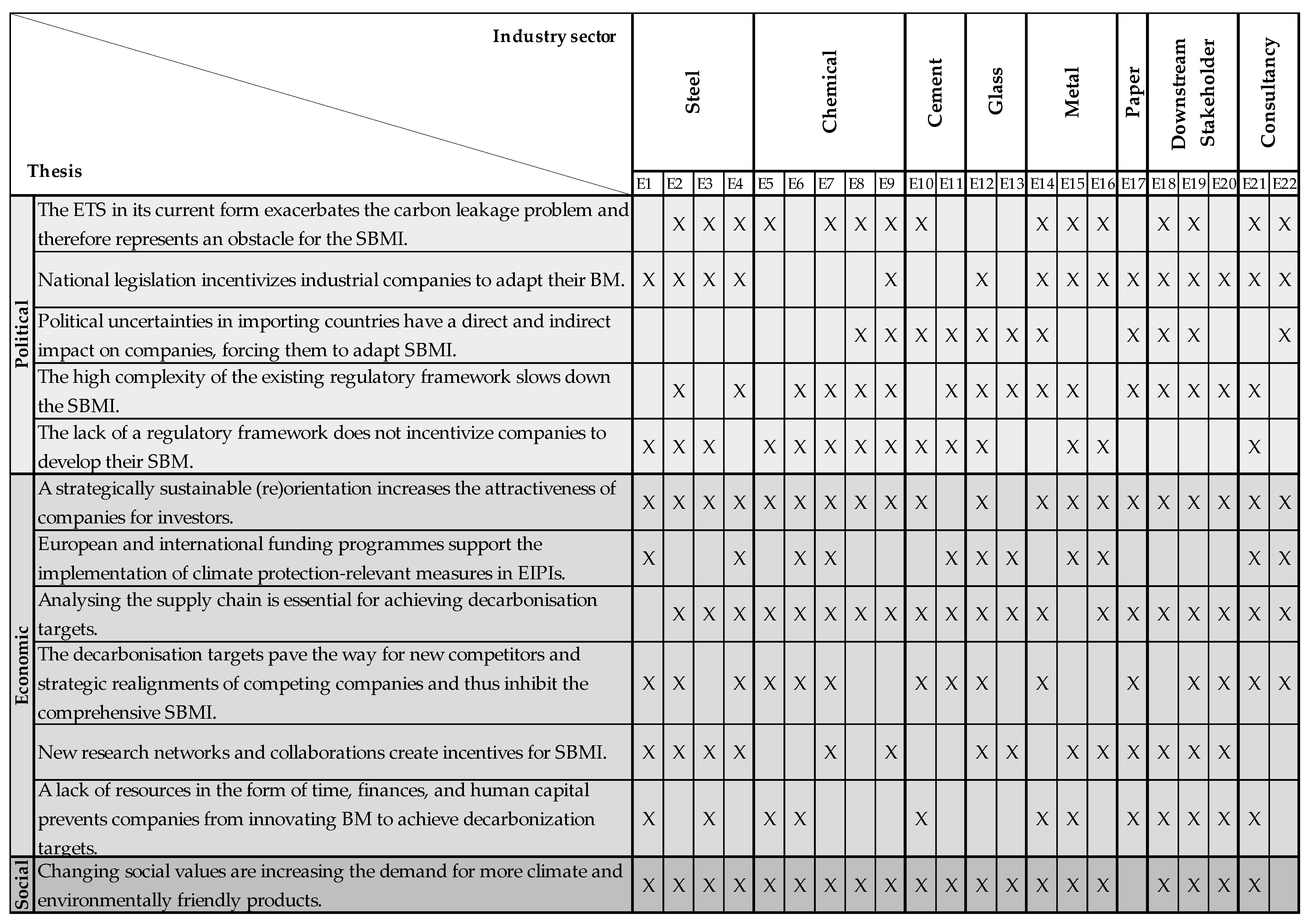 Sustainability 16 04836 g001