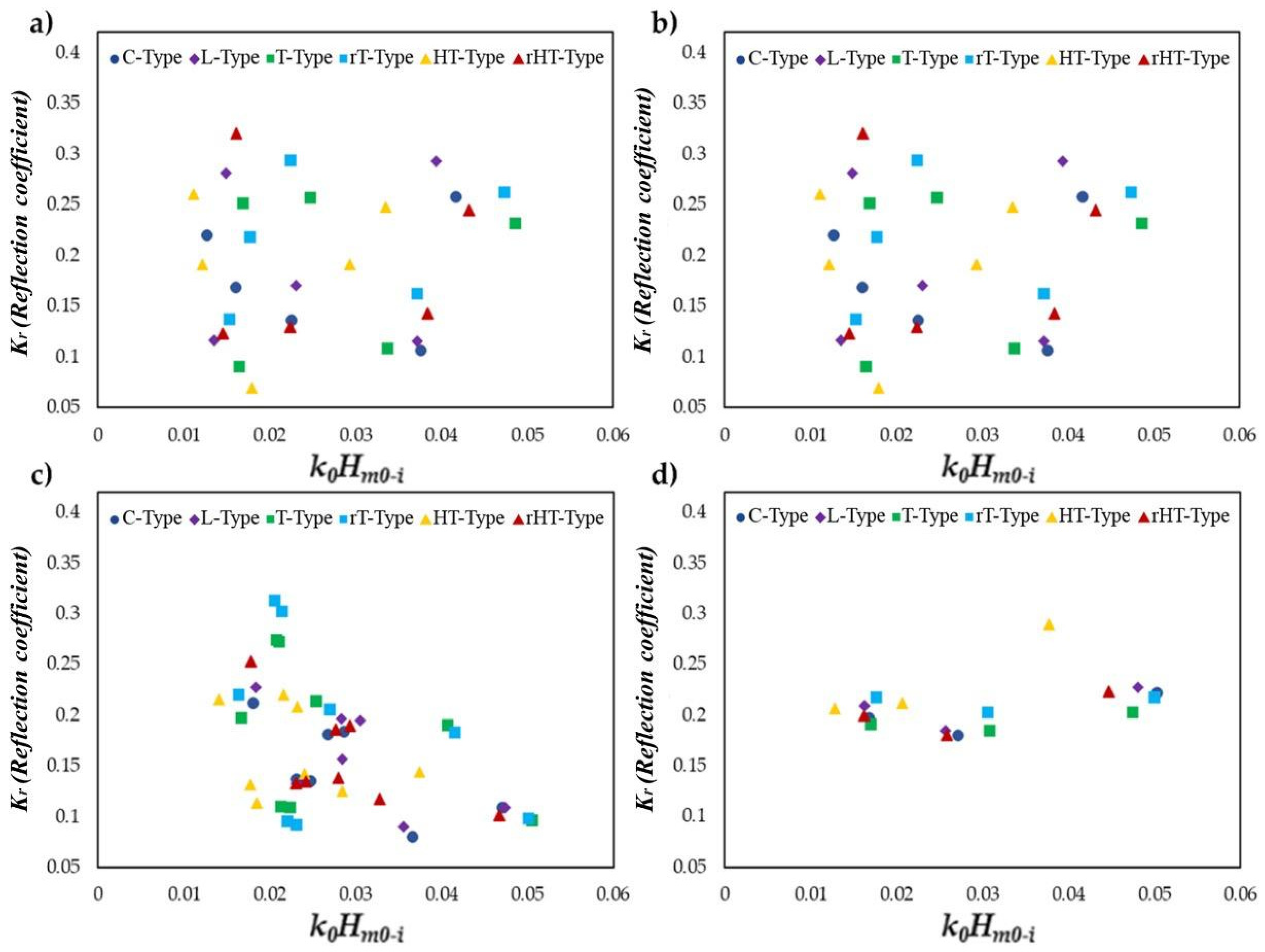 Sustainability 16 04839 g008