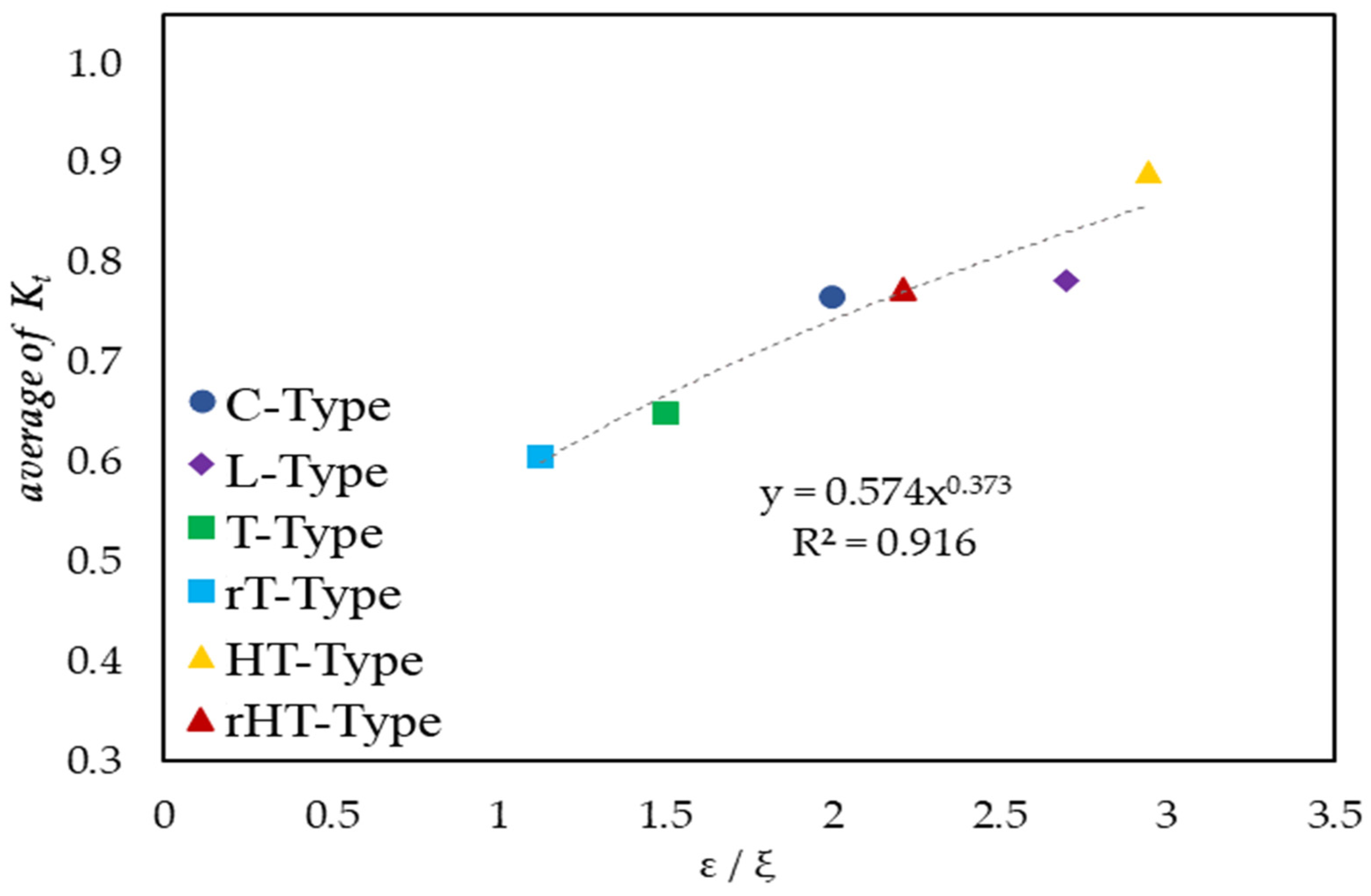 Sustainability 16 04839 g011