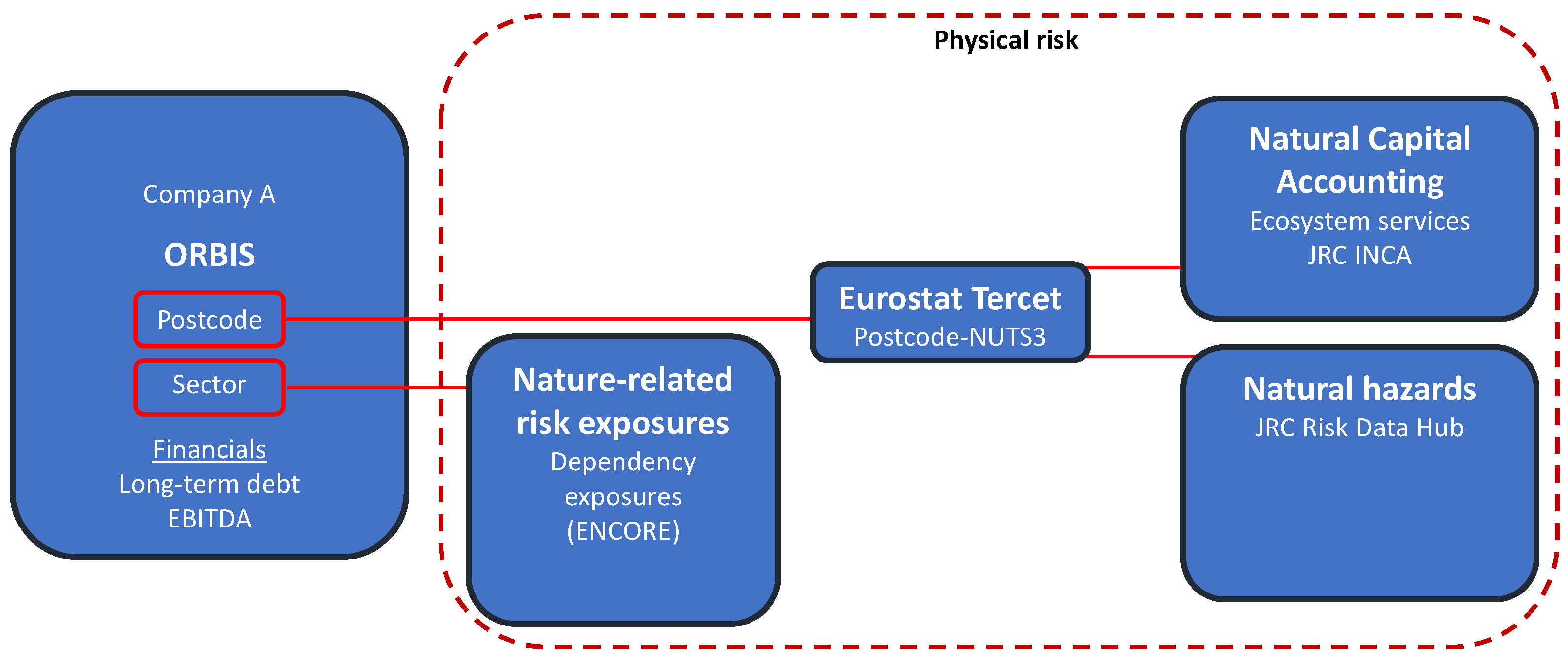 Sustainability 16 04841 g002